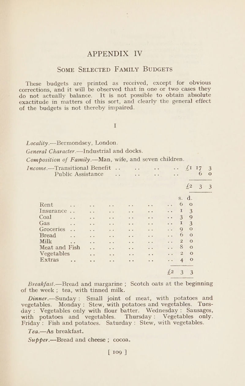 APPENDIX IV SOME SELECTED FAMILY BUDGETS These budgets are printed as received, except for obvious corrections, and it will be observed that in one or two cases they do not actually balance. It is not possible to obtain absolute exactitude in matters of this sort, and clearly the general effect of the budgets is not thereby impaired. Locality.—Bermondsey, London. General Charactery.—Industrial and docks. Composition of Family.—Man, wife, and seven children. Income.—Transitional Benefit .. 55 a Eras Al Oe (dae Public Assistance 6 oO so aes boa Sera: Rent 6 0 Insurance .. TP 3 Coal al Gas i 33 Groceries Qo 0 Bread 6 0 Milk a 20 Meat and Fish 8 oO Vegetables ZO Extras 4 0 Bae ya Breakfast.—Bread and margarine ; Scotch oats at the beginning of the week ; tea, with tinned milk. Dinney.—Sunday : Small joint of meat, with potatoes and vegetables. Monday: Stew, with potatoes and vegetables. Tues- day : Vegetables only with flour batter. Wednesday: Sausages, with potatoes and vegetables. Thursday: Vegetables only. Friday : Fish and potatoes. Saturday: Stew, with vegetables. Tea.—As breakfast. Suppev.—Bread and cheese ; cocoa.