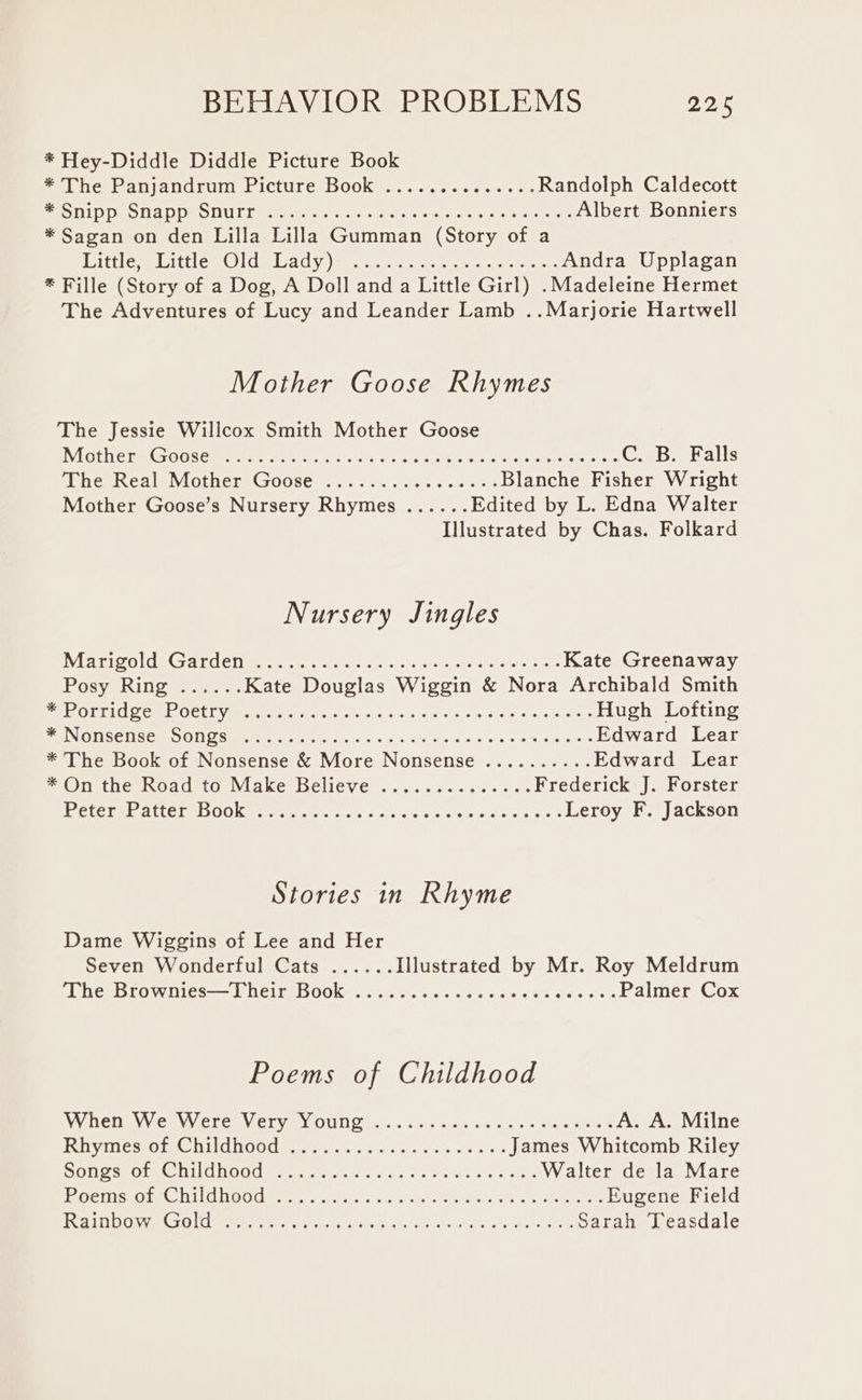 * Hey-Diddle Diddle Picture Book * Lhe Panjandrum Picture, Book ...&lt;..&lt;.s« se. Randolph Caldecott PISINDOSONADPROUULL MART ne os io clea cr cle oie aveueecno gs Albert Bonniers * Sagan on den Lilla Lilla Gumman (Story of a DittlemerattlewOldmbady.)-p coir eae ee Andra Upplagan * Fille (Story of a Dog, A Doll and a Little Girl) . Madeleine Hermet The Adventures of Lucy and Leander Lamb ..Marjorie Hartwell Mother Goose Rhymes The Jessie Willcox Smith Mother Goose IMI GTHE Tig OGSC ieee Gai o's abs 2s ccols nian a) oie letoteiatict ors C. B. Falls sLhesRealsMothers Goose. . 3... asilse os ies Blanche Fisher Wright Mother Goose’s Nursery Rhymes ...... Edited by L. Edna Walter Illustrated by Chas. Folkard Nursery Jingles WiarieoldeG arden mais yatices . a'c, oie sinc ale weet ecniuole Kate Greenaway Posvak Inga oe: Kate Douglas Wiggin &amp; Nora Archibald Smith Bet OVP Ven EOCLE Vara ats et ituein cis acelin s ons dota Hugh Lofting BEN ONISCTISE MOON OSM rac oi oe oi sein harris a eo e's cert die sete Edward Lear * The Book of Nonsense &amp; More Nonsense .......... Edward Lear mOnathesonceovylakercueve’ .. &lt;a seis ves Frederick J. Forster Peterae Ate Le DOO Kec ttre ste scieie o oohe aye sles eee Leroy F. Jackson Stories in Rhyme Dame Wiggins of Lee and Her Seven Wonderful Cats ...... Illustrated by Mr. Roy Meldrum Pehe Brownies—— DNei rt BOOK... ss a. uss eae cna eh cow ee Palmer Cox Poems of Childhood Wien VV caw crea Vicry aN Ul pW.) 2's vs casas ce v's ekaetelers A. A. Milne RivimessOr ONG noGGem nd ea. tase oat James Whitcomb Riley SOUS FOLM@ DILGNOCU Mats enti. tee eo eee: Walter de la Mare Poeiiarors Mild nods uy ets 3:2 Gastar «eect ae eiern ee Eugene Field A SID ONV Esmee ers a gil inte eet eolk toy ate Sarah Teasdale