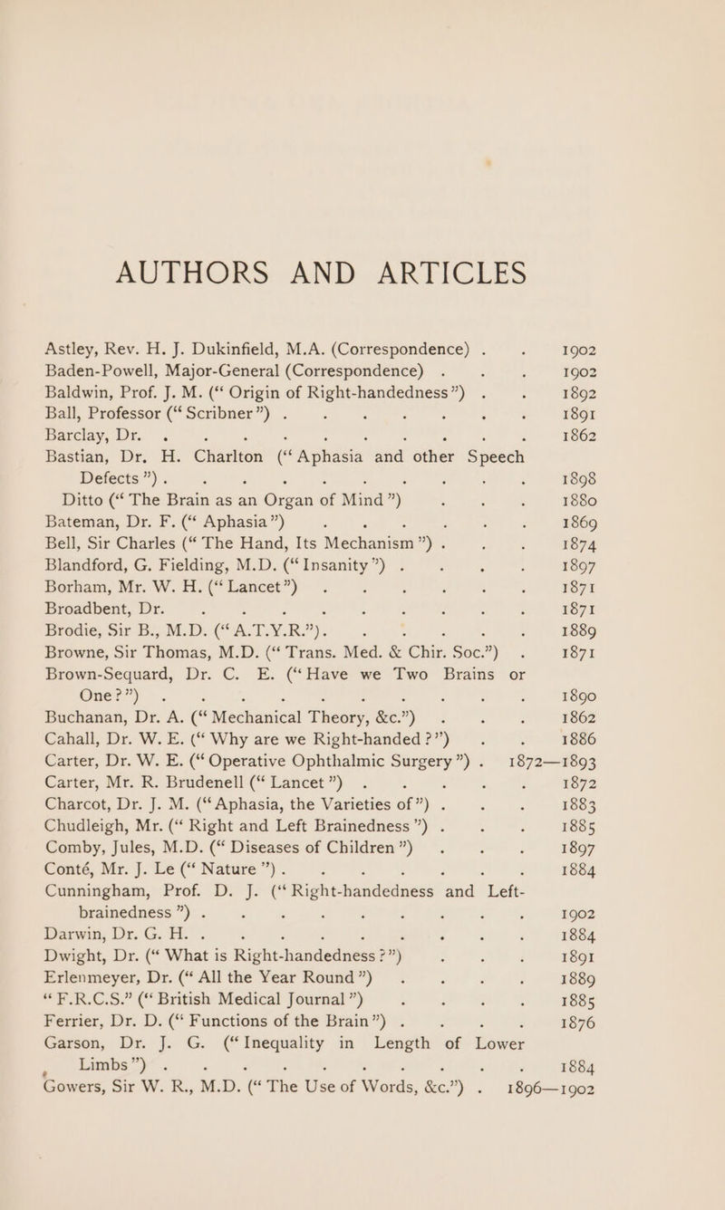 AUTHORS AND ARTICLES Astley, Rev. H. J. Dukinfield, M.A. (Correspondence) . ; 1902 Baden-Powell, Major-General (Correspondence) . : : 1902 Baldwin, Prof. J. M. (‘ Origin of nae, handedness”) . : 1892 Ball, Professor (“Scribner”) . ‘ ‘ ; ‘ ; 1891 Barclay, i) ae i : ; ‘ ; : j 1862 Bastian, Dr, H. easton (« Aphasia and other Speech Defects ”) . : : ; ‘ 1898 Ditto (“ The Brain as an — ef ere my ; : : 1880 Bateman, Dr. F. (“ Aphasia”) ‘ é ; ; 1869 Bell, Sir Charles (“ The Hand, Its Mechanient® ae : : 1874 Blandford, G. Fielding, M.D. (“Insanity”) . : D : 1897 Borham, Mr. W. H. (“Lancet”) . : : 5 ; : 1871 Broadbent, Dr. : : : , ; ; 1871 Brodie, Sir B., M.D. (“ ee Tt: y. R. my, : ; 1889 Browne, Sir Tidnias, M.D. (“ Trans. Med. &amp; Cir Soc. ») ; 1871 Brown-Sequard, Dr. C. E. (“Have we Two Brains or Oner) . : : : 1890 Buchanan, Dr. A. (« Mechel Thedey &amp;c. ») ; : ; 1862 Cahall, Dr. W. E. (“ Why are we Right-handed?”) : 1886 Carter, Dr. W. E. (“ Operative Ophthalmic ae *) . 1872—1893 Carter, Mr. R. Brudenell (“ Lancet”) . : j 1872 Charcot, Dr. J. M. (“‘Aphasia, the Varieties of. . ‘ ; 1883 Chudleigh, Mr. (“ Right and Left Brainedness”) . ; ; 1885 Comby, Jules, M.D. (“ Diseases of Children”) , : 1897 Conté, Mr. J. Le (“ Nature ”’) . : ; 1884 Cunningham, Prof. D. J. (‘ Right: bandanas aad Left- brainedness ”) . ; : : ; : , j ; 1902 Darwin, Dr. G. H. . ; : ‘ ; 1884 Dwight, Dr. (“ What is Right- hatdediottas 2» ; ‘ ‘ 1891 Erlenmeyer, Dr. (“ All the Year Round”) . Z ‘ ‘ 1889 “F.R.C.S.” (“ British Medical Journal ”) ; ; : ; 1885 Ferrier, ps D. (“ Functions of the Brain”) . é : E 1876 Garson, J. G. (“Inequality in Length of Lower Limbs ee : ; ‘ ‘ 1884 Gowers, Sir W. R., M.D. ( The Use of Wasie. &amp;e. ”) . 1896—1902