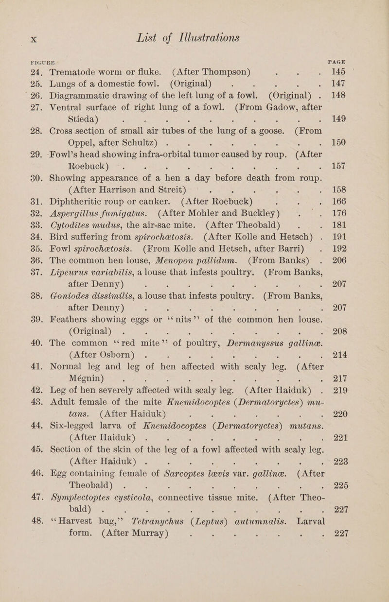 Trematode worm or fluke. (After Thompson) Lungs of a domestic fowl. (Original) Stieda) Cross section of anal. air nibee of the tans of a Ponte. Oppel, after Schultz) Roebuck) (From (After Harrison and Streit) Diphtheritic roup or canker. (After Reeouck). Aspergillus fumigatus. (After Mohler and Buckley) Cytodites mudus, the air-sac mite. (After Theobald) after Denny) after Denny ) (Original) (After Osborn) Normal leg and leg of Hen afipeted arith Tae ee Mégnin) eas tans. (After Haiduk) (After Haiduk) (After Haiduk) Egg containing female of Sarcoptes iepie var. Rene Theobald) (After bald) form. (After Murray) Larval 146 © 147 148 149 150 157 158 166 176 181 191 192 206 207 207 208 214 217 219 220 221 223 225 227 227