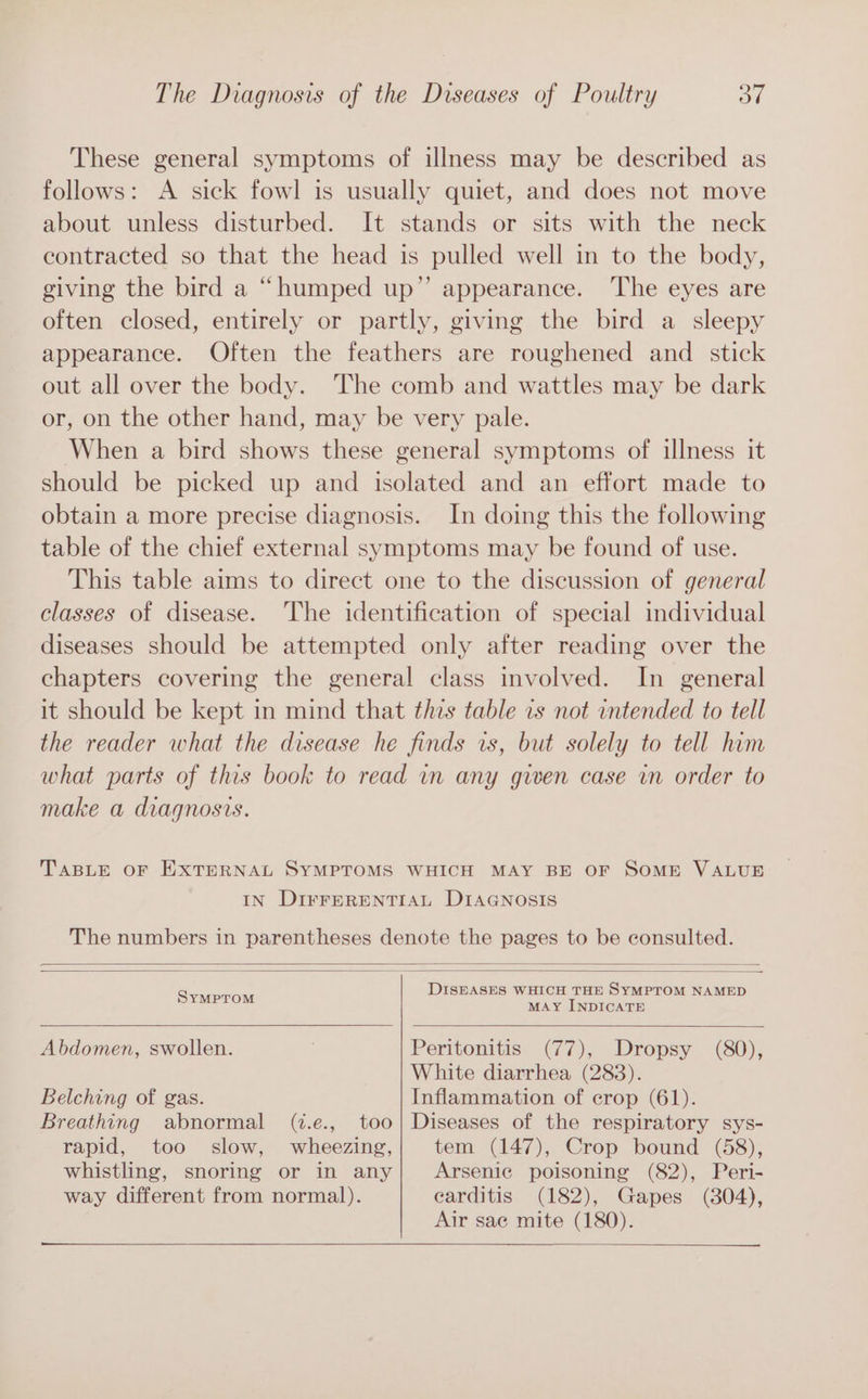 These general symptoms of illness may be described as follows: A sick fowl is usually quiet, and does not move about unless disturbed. It stands or sits with the neck contracted so that the head is pulled well in to the body, giving the bird a “humped up” appearance. ‘The eyes are often closed, entirely or partly, giving the bird a sleepy appearance. Often the feathers are roughened and stick out all over the body. The comb and wattles may be dark or, on the other hand, may be very pale. When a bird shows these general symptoms of illness it should be picked up and isolated and an effort made to obtain a more precise diagnosis. In doing this the following table of the chief external symptoms may be found of use. This table aims to direct one to the discussion of general classes of disease. The identification of special individual diseases should be attempted only after reading over the chapters covering the general class involved. In general it should be kept in mind that this table 1s not intended to tell the reader what the disease he finds vs, but solely to tell him what parts of this book to read in any given case in order to make a diagnosis. TABLE OF EXTERNAL SYMPTOMS WHICH MAY BE OF SOME VALUE IN DIFFERENTIAL DIAGNOSIS The numbers in parentheses denote the pages to be consulted. DISEASES WHICH THE SYMPTOM NAMED SYMPTOM MAY INDICATE Abdomen, swollen. Peritonitis (77), Dropsy (80), White diarrhea (283). Belching of gas. Inflammation of crop (61). Breathing abnormal (i.e., too} Diseases of the respiratory sys- rapid, too slow, wheezing, tem (147), Crop bound (58), whistling, snoring or in any Arsenic poisoning (82), Peri- way different from normal). earditis (182), Gapes (304), Air sae mite (180). —— —