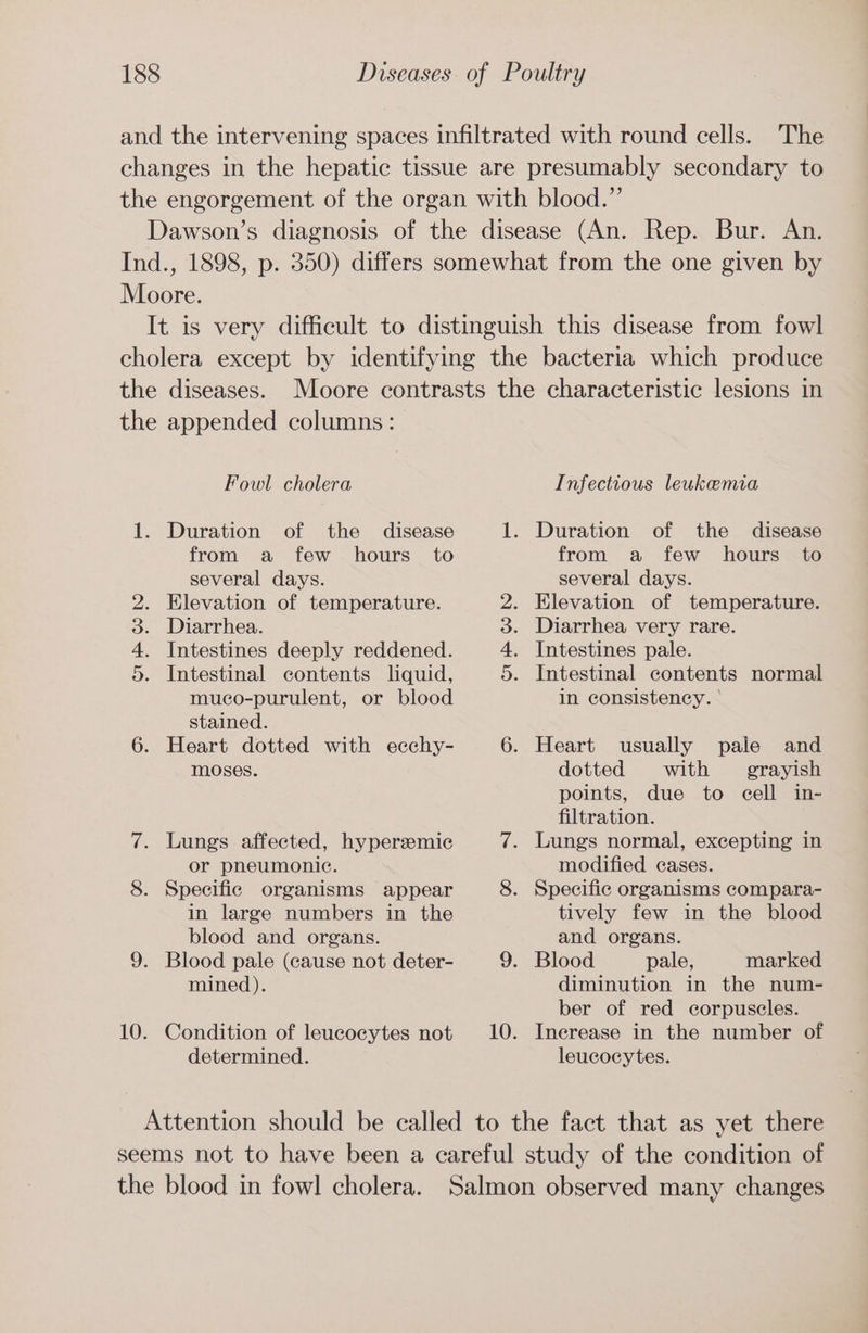 and the intervening spaces infiltrated with round cells. The changes in the hepatic tissue are presumably secondary to the engorgement of the organ with blood.” Dawson’s diagnosis of the disease (An. Rep. Bur. An. Ind., 1898, p. 350) differs somewhat from the one given by Moore. It is very difficult to distinguish this disease from fowl cholera except by identifying the bacteria which produce the diseases. Moore contrasts the characteristic lesions in the appended columns: Fowl cholera Infectious leukemia 1. Duration of the disease 1. Duration of the disease from a few hours to from a few hours to several days. several days. 2. Elevation of temperature. 2. Elevation of temperature. 3. Diarrhea. 3. Diarrhea very rare. 4. Intestines deeply reddened. 4. Intestines pale. 5. Intestinal contents liquid, 5. Intestinal contents normal muco-purulent, or blood in consistency. stained. 6. Heart dotted with ecchy- 6. Heart usually pale and moses. dotted with — grayish points, due to eell in- filtration. 7. Lungs affected, hyperemic 7. Lungs normal, excepting in or pneumonie. modified cases. 8. Specific organisms appear 8. Specific organisms compara- in large numbers in the tively few in the blood blood and organs. and organs. 9. Blood pale (cause not deter- 9. Blood pale, marked mined). diminution in the num- ber of red corpuscles. 10. Condition of leucocytes not 10. Inerease in the number of determined. leucocytes. Attention should be called to the fact that as yet there seems not to have been a careful study of the condition of the blood in fowl cholera. Salmon observed many changes