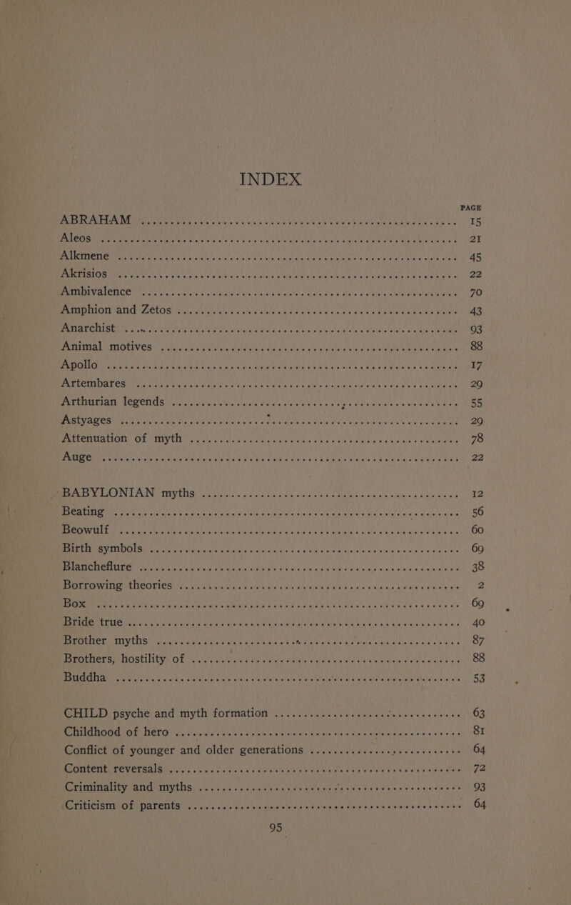 PAGE DSS BULA ecb oR RO Re ARNG ASN AT GA Ed Rh i 15 ROM TR MII EU AOS als land ig VAlale ate katataiah ta DN ates RE OL Wi a 21 UTR NIROTA md NTs este Vee cts a yal ody le table We Botan al stearate alll oral ate Pie iene hae 45 RPMS SIM RAT, CS FG le lr l wlpit diare Hae deh ela Miels Wate Mine a here aes 22 MERE VALET CON et ey) Vets Kick highel sia diceb We Sloe hale Bie oe ieln wk wih ta ata Ae ee 70 EP TINORPATICE CTOS trap elec e alg Seta wae oh dA oleae daiaAt ate acca areola 43 Foi 2 Tela VEE MR oe BDO Kata Ba Rea BAC AGRI Di iee A WR SR Aiea Bc BoP NS PL aye PS | 93 MV OTD AM OLIVES! deo shin uly Alas avis o dlaa sa ala ale sta seh poe ne 88 J COU EE RE PRE NTC Rt a ie Ra La Brae dk SNC Pe TNE Re tah OPER BS Ca 17 US PULSES ES UES te CMa Ba 7s ele tru ti Duk tra hi cc afhacalate © tdlacs ie oorwelmel's bubtatele 29 PUT EMG alt) CEMENUSY cae lasik dite eolahs Us eeewae eke ART Cree eaieee Meee eee 55 USL MPO SO Sak twits gud GN Seda scly a ety alsorcda dia PN ARAL LCR eCe Maa 29 Per eIUAE Be) OL) tyetines Gein e via tues We eiainle Slog nate RYO Vb de cele welts 78 b's 1h 2 RUA AAMAS Sa aL BRR ate tS Si Be Ch ee 22 Se TIN TILING SUCRE lige iw prs bee Ruy did wah Raines dikiak woe ca keemeett t2 UPTON UNAS gS af SD RIS oh Aare RRR) agR I oO ERO oa IGE 50009 8 ean AA 56 ee UOe se Sawer men ie Detar l e h gS Me Ne, DOG RI ENaC wl ottaanie yn be! 60 Pe ERE SE OLEAN Es Bich otras 4 ts aid Ne ata Piha A Ok Ne ie kek hw ew inhG ecelate «alee 69 PART SILIC EC Siw eile yrs cE ARG ea eo ks Ded aE ae le rata Dhcetacd aueietatre a 38 MACAU PNT TSOIIes No Gin nieis uni tic eiately pre Gvoaled aia Mik sabe amok es be caralemns a 2 PUMP TS ecru v aN ita cts eiaraea ea ReMR ERS alk ee sige ORE MMe ee ee eV AY mee ale 69 eM ARCRO NERS Pure oa chet a clare theta a tig he iG at B bd ol ean ater ew The Bie Ok Wks p-8 Gees, eae ora 40 MTS Ri HAV TIS * has iia's wisuates we o/2 wise weiss waa PAN AVP ROY DOME OR PLA ah aan is Sel 87 Beer SS MOStUIEY OL vain'awareared vel sik he Bae wala Ween y winlevelalainiel sna’ de 'cke eae 88 MRAP eee cane Lin cb aE ale cain bel dia aial ate De aoane YAS Glo alan eu elaiatan tah bun esslt 53 WHILD psyche and myth formation {oi s.s.4 vie eaa 5 RP a che 63 Childhood of hero ............ sees eee eee e cess een cens Mele dita tse Aacee tne 81 Conflict of younger and older generations .............. ee Ns Re 64 PRION TPE TECTIA hoes td ei, pe WI EUS SU NAS Ay aut gig iateaial aha 72 PS ctteritinl Vem NCL AV ELISY 6 hs Caw vansieiea as Cee ee ELEN His sitacccardneaaiteuten 93 Se MORES SEIN CYT METIE (820 bie « .ig)-! Shs wie’ p, coahslate baie aed ee Bible pee tipi upmlarn eed usta: eater Ok 64