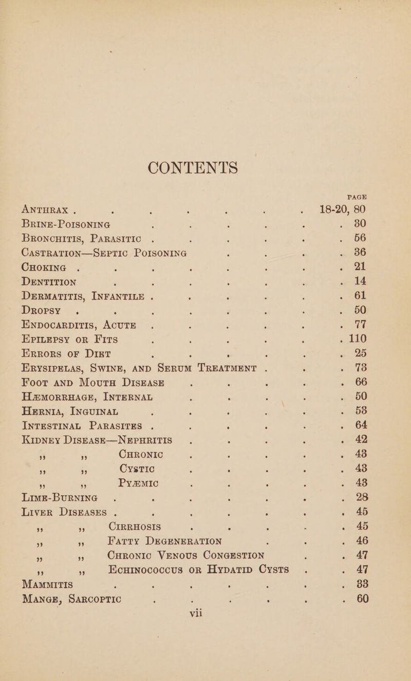 CONTENTS PAGE ANTHRAX , : : - Z ‘ . 18-20, 80 BrinE-PoIsoNING : . ; : : ~ 80 BRONCHITIS, PARASITIC . 3 ; , : . 66 CASTRATION—SEPTIC POISONING : : ‘ «cee CHOKING . ‘ d : ‘ : ; 5 ot DENTITION ‘ z : : . ‘ . 14 DERMATITIS, INFANTILE . : , ‘ , - 6f Droprsy . ‘ ; : F ; ; . 60 ENDOCARDITIS, ACUTE . ‘ F ; : «ae EPILEPSy OR FItTs 5 : : ; é , 46 Errors OF DIET F ‘ ‘ ; , . 25 ERYSIPELAS, SWINE, AND SERUM TREATMENT . ‘ . 48 Foot aNnD MoutnH DISEASE d ; : : . 66 H2MORRHAGE, INTERNAL 2 ‘ F F ». 00 HERNIA, INGUINAL : : : ee ». 38 INTESTINAL PARASITES . : : ‘ ; . 64 KIDNEY DISEASE—NEPHRITIS. ‘ ‘ , . 42 a ¥) CHRONIC , é ; ‘ . 48 A 53 CystTIc ; : ‘ : . 43 = Py=MIc : : , ; . 48 LimE-BuRNING . ; , : ‘ : . 2s LivER DISEASES . ‘ ; : A : . 45 ie is CIRRHOSIS ‘ : ‘ P . 45 “ - Fatty DEGENERATION : : . 46 ‘5 . CHRONIC VENOUS CONGESTION ‘ . 47 . ss Ecuinococcus ork Hypatip Cysts . . 47 Mammitis F , ; ; : : . 88 ManGE, SARCOPTIC ; i : : ; . 60