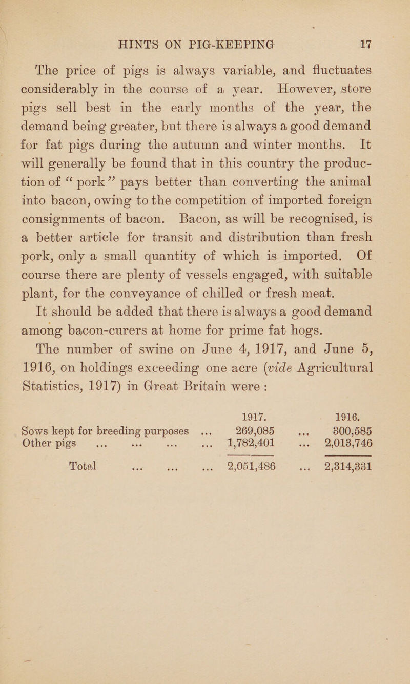 The price of pigs is always variable, and fluctuates considerably in the course of a year. However, store pigs sell best in the early months of the year, the demand being greater, but there is always a good demand for fat pigs during the autumn and winter months. It will generally be found that in this country the produc- tion of “ pork” pays better than converting the animal into bacon, owing to the competition of imported foreign consignments of bacon. Bacon, as will be recognised, is a better article for transit and distribution than fresh pork, only a small quantity of which is imported, Of course there are plenty of vessels engaged, with suitable plant, for the conveyance of chilled or fresh meat. It should be added that there is always a good demand among bacon-curers at home for prime fat hogs. The number of swine on June 4, 1917, and June 5, 1916, on holdings exceeding one acre (vide Agricultural Statistics, 1917) in Great Britain were : 1917. 1916, Sows kept for eae perp ae 269,085 st 800,585 Other pigs... .. .. 1,782,401 ... 2,018,746 Total ee a ak DT AE Se