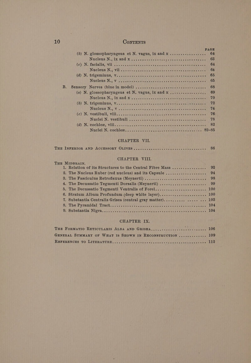 PAGE (b) N. glossopharyngeus et N. vagus, ix and x ................. 64 Nucleus N.,/ix and x7... >. whole eiisteiele. ses Bid sis © 9a \0vd.0 nye le elvisiecsls 63 (co) ON, tfacialis evils ces 5 Gis tolcustave|atese niet ol sulin eictale reais tetera reMeteT met 64 INWCLOIS? Nig Vil torereioisis oieiearatge creciene ta dts pele wc tem Gteted siete 64 (2) N, trige minis, “Vs wicisntele oie sierslsiatniaid ae aig on isle he fatohenstate fase LOO NucleuseN:; veers hepid-etssiethcs ct secre s sci ieniar tanto ae 65 B. Sensory: Nerves: (blue. in model) eapresieneerclaciadsie wert eterna elas 68 (a) N. glossopharyngeus et N. vagus, ix and x ..............«.. 69 Nuclens N.; ixjand & hil asthin ote accion spelen eit ete eae atenst eats 70 (0) CONCERTO EMIT Wie yoce tas in tote alte feehetielle schett marche tate a ata aie dake Winuelaiae ts 72 Witt cleus Nig iv) ioe ei als lode lorekel aishtensichotaral o Melaretee ia erates foe ket eae 74 (e) NAvestibully: Vili. <2 1c loins olelaoteye oteioitiatalayorers bruise sels pie rissa: cee 76 Nuclei Necvesti Dm 2 ricci ecelelaleteel-nctec bacteria e)cieia/s oleinie ietsh batts 78 (@) EN eoch ean! VIR 7 taretesietarctarotetettelafersicy ta orators erties wie lelete tn ters BRR EAE 82 NuclerNcochlew oni glo iiciesievaleta ant aleere nWiels iy ielaoloGeheis/Aoiy 82-85 CHAPTER VII. THE INFERIOR AND ACCESSORY OLIVES....... Se CASE ie PT $4 J Oe 86 CHAPTER VIII. THE MIDBRAIN. ; 1. Relation of its Structures to the Central Fibre Mass ................ 92 2. The Nucleus Ruber (red nucleus) and its Capsule .............00000. 94 3a Lhe-Fasciculus Retroflexus (Meynerti)(s maces fie o- ce cele abit eter sere 98 4. The Decussatio Tegmenti Dorsalis (Meynerti) ...............se00e0. 99 5. The Decussatio Tegmenti Ventralis of Forel............ses0cseecees 100 6. Stratum Album Profundum (deep white layer)..............eeeeeeee 100 %. Substantia Centralis Grisea (central gray matter).......... 226+ oes 103 8. ‘The Pyramidal Tract ray elon ss owes ceetents anette at tne orl antes ese eye erent 104 Op Substantia Nigra’. cick ctor swe weedy eects tel mcletolepeln iota iain ea oie oie fae aastapsteis i atete) = 104 CHAPTER IX. THe FORMATIO RETICULARIS ALBA AND GRISHA......<cdcccsccce cee swence 106 GENERAL SUMMARY OF WHAT IS SHOWN IN RECONSTRUCTION .........---- 109