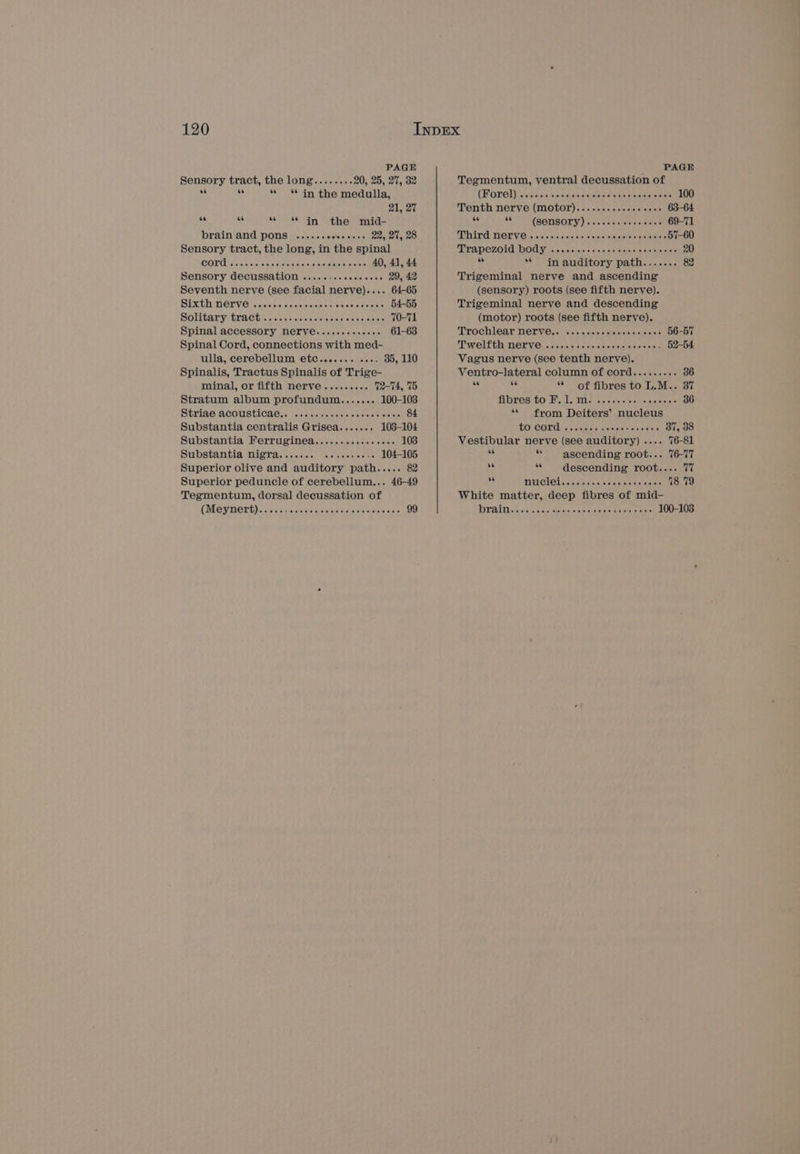 PAGE Sensory tract, the long........ 20, 25, 27, 32 we as “ ** in the medulla, 21, 27 “ “ oe ee in the mid- brain and pOns .....-esveess ey Sly 20 Sensory tract, the long, in the spinal POLO deaccejcos dseaes waa saree 40, 41, 44 Sensory decussation ........seereeee 29, 42 Seventh nerve (see facial nerve).... 64-65 SIXTH MELVOC scaces cossuprak Cowes wane os -we Solitary tract ............. SAC yoo ses vihee a Spinal accessory MELVE......eseeees 61-63 Spinal Cord, connections with med- ulla, cerebellum etc....... .... 35, 110 Spinalis, Tractus Spinalis of Trige- minal, or fifth nerve......... 72-74, 15 Stratum album profundum....... 100-103 Striae acousticae.: ss6sd.usnescen's dates Ot Substantia centralis Grisea....... 103-104 Substantia Ferruginea..........++ sips Oc Substantia MIgkTa: Cece. ar eace ace 104-105 Superior olive and auditory path..... 82 Superior peduncle of cerebellum... 46-49 Tegmentum, dorsal decussation of {ON DOTE) ais oa ois srserolviaaisjee's vista taiers 99 PAGE Tegmentum, ventral decussation of (HOPG]) cacacawecaseeaciestedsecsaseas OD Tenth nerve (MOtor).......sesse0 eee» 63-64 ce SOE (AENROLY) sic desig nistere ities 69-71 THITANET VG gs ents cine co waisie's ace vigeiiaeeOt-O0 FEV A DOZO1G ROU Ya «sosiucs wise ba behinin oreaais 20 bt SS STU RUGILOTY PACL «2-5 sce 2 Trigeminal nerve and ascending (sensory) roots (see fifth nerve). Trigeminal nerve and descending (motor) roots (see fifth nerve). Trochicar Nerve, sss ser s waesaeainsas 56-57 Tweltth NOT VGi0y tes gai sneackis Scare 52-54 Vagus nerve (see tenth nerve). Ventro-lJateral column of cord......... 36 “2 <9 “of fibres to L.M.. 37 fibres to FB. 1.) mis ..6... 6 oh perrehe 86 ‘“* from Deiters’ nucleus POL COLA sos ceeey casi tess se. 37, 38 Vestibular nerve (see auditory) .... 76-81 a4 2 ascending root... 76-77 descending root.... 77 be oe ss MUG awe aces Faaaees deer bee ke White matter, deep fibres of mid- DEAL Aso ngenelate ss aus Done e take 100-103