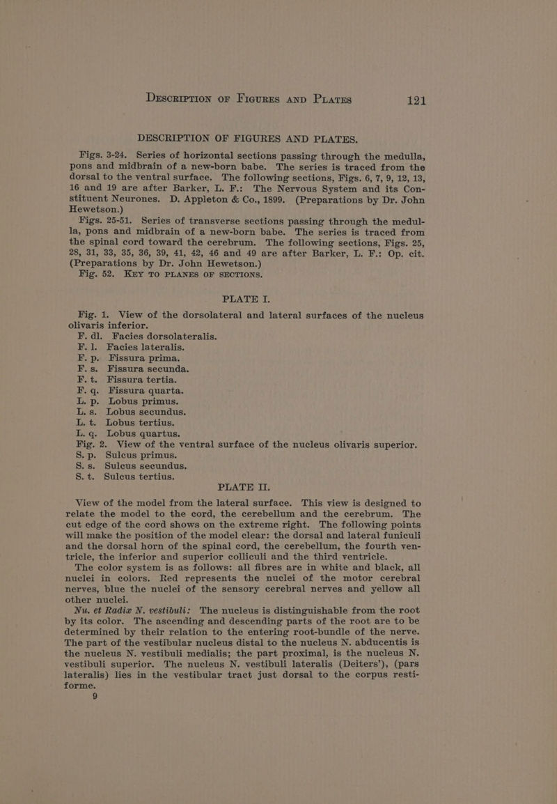 DESCRIPTION OF FIGURES AND PLATES. Figs. 3-24. Series of horizontal sections passing through the medulla, pons and midbrain of a new-born babe. The series is traced from the dorsal to the ventral surface. The following sections, Figs. 6, 7, 9, 12, 13, 16 and 19 are after Barker, L. F.: The Nervous System and its Con- stituent Neurones. D. Appleton & Co., 1899. (Preparations by Dr. John Hewetson.) Figs. 25-51. Series of transverse sections passing through the medul- la, pons and midbrain of a new-born babe. The series is traced from the spinal cord toward the cerebrum. The following sections, Figs. 25, 28, 31, 33, 35, 36, 39, 41, 42, 46 and 49 are after Barker, L. F.: Op. cit. (Preparations by Dr. John Hewetson.) Fig. 52. KEY TO PLANES OF SECTIONS. PLATE I. Fig. 1. View of the dorsolateral and lateral surfaces of the nucleus olivaris inferior. dl. Facies dorsolateralis. l. Facies lateralis. p. Fissura prima. s. Fissura secunda. t. Fissura tertia. q. Fissura quarta. p. Lobus primus. s. Lobus secundus. t. Lobus tertius. q. Lobus quartus. g. 2. View of the ventral surface of the nucleus olivaris superior. p. Sulcus primus. s. Sulcus secundus. t. Sulcus tertius. 1 bal EY EN th ff Pt Fy NRNRM PLATE II. View of the model from the lateral surface. This view is designed to relate the model to the cord, the cerebellum and the cerebrum. The cut edge of the cord shows on the extreme right. The following points will make the position of the model clear: the dorsal and lateral funiculi and the dorsal horn of the spinal cord, the cerebellum, the fourth ven- tricle, the inferior and superior colliculi and the third ventricle. The color system is as follows: all fibres are in white and black, all nuclei in colors. Red represents the nuclei of the motor cerebral nerves, blue the nuclei of the sensory cerebral nerves and yellow all other nuclei. Nu. et Radix N. vestibuli: The nucleus is distinguishable from the root by its color. The ascending and descending parts of the root are to be determined by their relation to the entering root-bundle of the nerve. The part of the vestibular nucleus distal to the nucleus N. abducentis is the nucleus N. vestibuli medialis; the part proximal, is the nucleus N, vestibuli superior. The nucleus N. vestibuli lateralis (Deiters’), (pars lateralis) lies in the vestibular tract just dorsal to the corpus resti- forme. 9