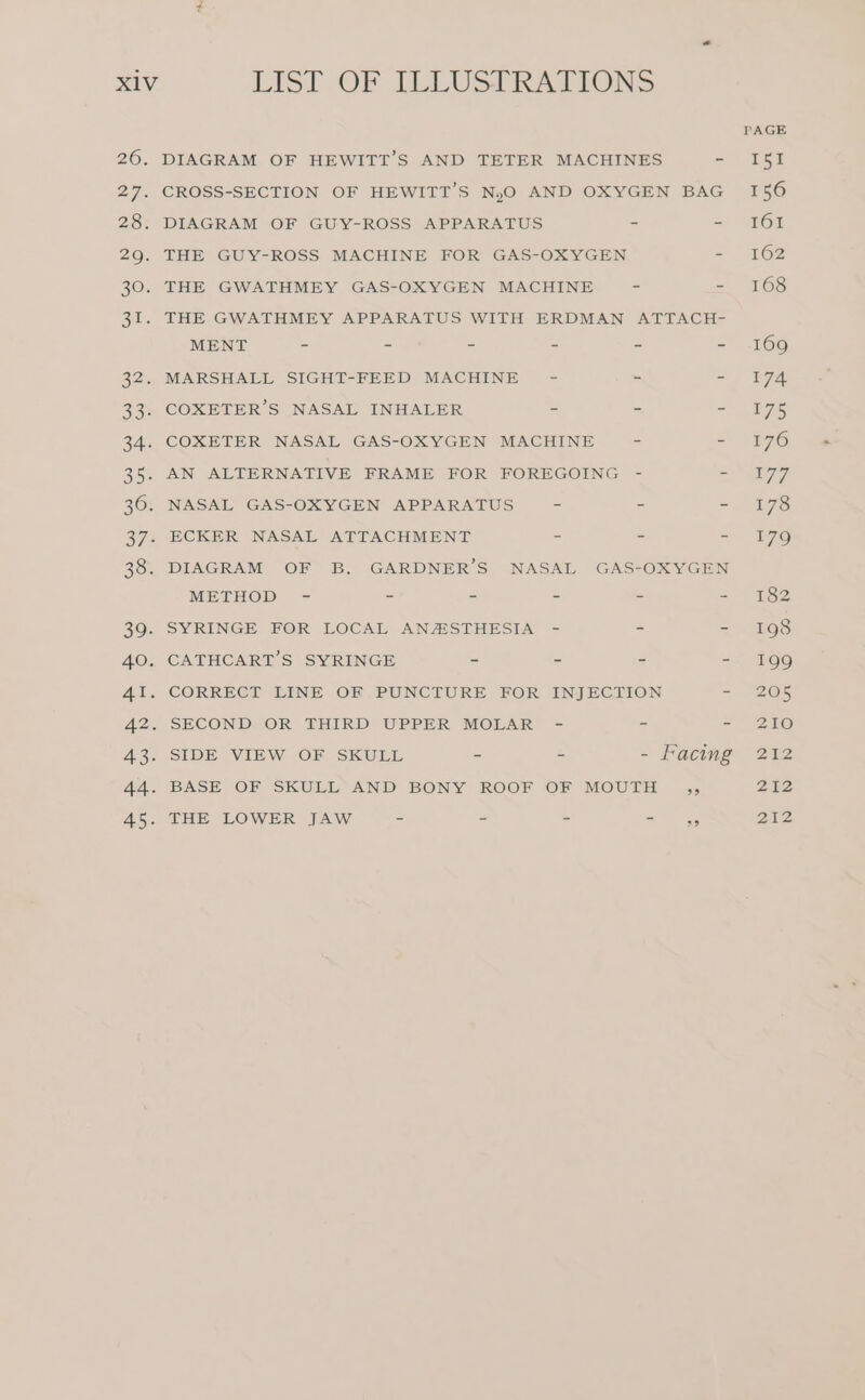 26. 25 237 20, 30. 30 aoe 33. 34. 35: 26: 37- aoe 39. 40. AL. 42. 43. 44. 45. DIAGRAM OF HEWITT’S AND TETER MACHINES = CROSS-SECTION OF HEWITT’S N,yO AND OXYGEN BAG DIAGRAM OF GUY-ROSS APPARATUS = = THE GUY-ROSS MACHINE FOR GAS-OXYGEN = THE GWATHMEY GAS-OXYGEN MACHINE = = THE GWATHMEY APPARATUS WITH ERDMAN ATTACH- MENT - - - - - - MARSHALL SIGHT-FEED MACHINE - - - COXETER’S NASAL INHALER - - - COXETER NASAL GAS-OXYGEN MACHINE - . AN ALTERNATIVE FRAME FOR FOREGOING - - NASAL GAS-OXYGEN APPARATUS - - - ECKER NASAL ATTACHMENT - - - DIAGRAM OF B. GARDNER’S NASAL GAS-OXYGEN METHOD - - - - - - SYRINGE FOR LOCAL ANAESTHESIA - - - CATHCART’S SYRINGE - - - = CORRECT LINE OF PUNCTURE FOR INJECTION - SECOND OR THIRD UPPER MOLAR - - - SIDE VIEW OF SKULL - - - Facing BASE OF SKULL AND BONY ROOF OF MOUTH THE LOWER JAW) - - - - 93 99