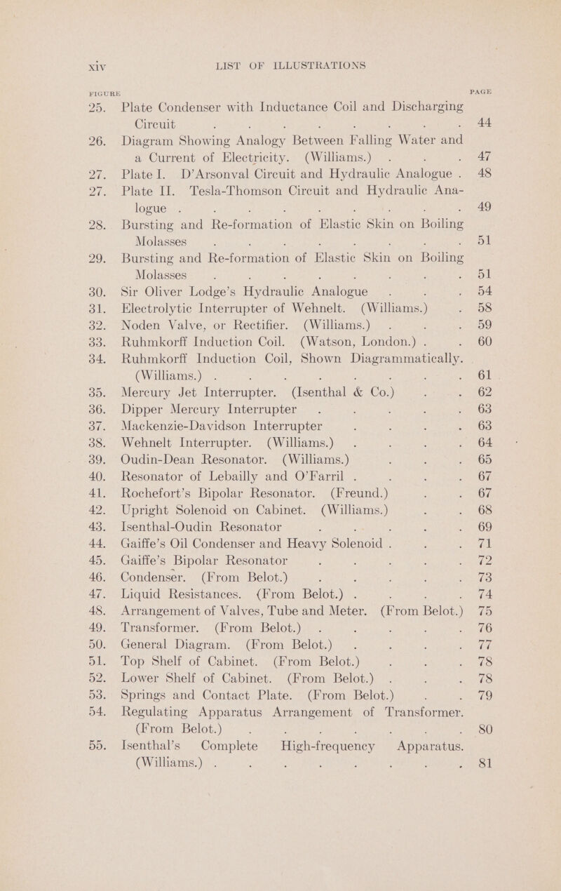 FIGURE PAGE 25. Plate Condenser with Inductance Coil and se tal ae Circuit 4-4 26. Diagram Showing pene Bee F ails Water aid a Current of Electricity. (Wilhams.) . ea 27. Platel. D’Arsonval Circuit and Hydraulic Aaaloane . 48 27. Plate IJ. Tesla-Thomson Circuit and Hydraulic Ana- logue .. 49 28. Bursting and Re- fouaanod of astie Skin on Bowing Molasses 51 29. Bursting and Re- commation of Blnatic Sign on Baiting Molasses Ten Oe 30. Sir Oliver Lodge’s Hediste Agate ue . 54 31. Electrolytic Interrupter of Wehnelt. (Wallan) 5 2S 32. Noden Valve, or Rectifier. (Williams.) . B55) 33. Ruhmkorff Induction Coil. (Watson, Poa OW 34. Ruhmkorff Induction Coil, Shown Diagrammatically. (Williams.) . ee 6 35. Mercury Jet ine “(sential &amp; Co.) ; fez 36. Dipper Mercury Interrupter. ya Os 37. Mackenzie-Davidson Interrupter Oe 38. Wehnelt Interrupter. (Williams.) . : . 64 39. Oudin-Dean Resonator. (Williams.) 5 SOD 40. Resonator of Lebailly and O’Farril . E eed) 41. Rochefort’s Bipolar Resonator. (Freund.) Si Oe 42. Upright Solenoid on Cabinet. ee 26a 43. Isenthal-Oudin Resonator ; A . 69 44, Gaiffe’s Oil Condenser and Heavy Silence neyel 45. Gaiffe’s Bipolar Resonator gael 46. Condenser. (From Belot.) : le 47. Liquid Resistances. (From Ben : ‘ Rani ee: 48. Arrangement of Valves, Tube and Meter. (from Belot.) 75 49. Transformer. (From Belot.). . ; ene Le) 50. General Diagram. (From Belot.) . Beh S51. Top Shelf of Cabinet. (From Belot.) ns 52. Lower Shelf of Cabinet. (From Belot.) . igs 53. Springs and Contact Plate. (From Belot.) aia) 54. Regulating Apparatus Arrangement of Transformer. (From Belot.) SO) 55. Isenthal’s Complete High-frequency Apparatus. (Williams.) . ; ; ; Jerk