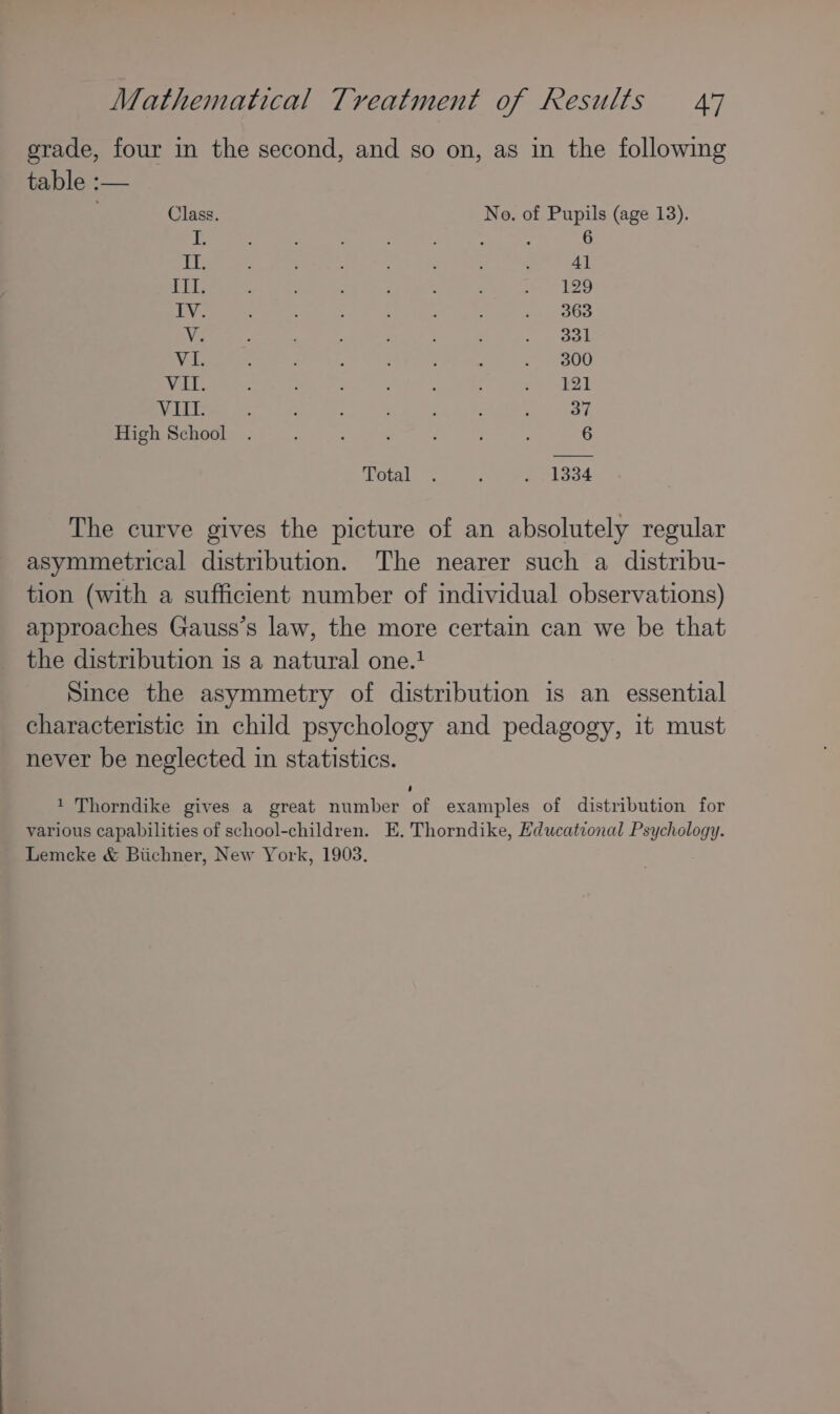 grade, four in the second, and so on, as in the following table :— Class. No. of Pupils (age 13). zr : : ; ; 6 rt ; é 41 Let; ee 129 IV. : ‘ : : : ; . 363 V. ‘ : : , ; : Noga 5 1 VI. : : ; : ‘ : . 300 VIl. : ¢ MEQT VII. ; : 37 High School . , : ; 6 Total . ; . 1334 The curve gives the picture of an absolutely regular asymmetrical distribution. The nearer such a distribu- tion (with a sufficient number of individual observations) approaches Gauss’s law, the more certain can we be that the distribution is a natural one.1 Since the asymmetry of distribution is an essential characteristic in child psychology and pedagogy, it must never be neglected in statistics. 1 Thorndike gives a great number examples of distribution for various capabilities of school-children. E. Thorndike, Educational Psychology. Lemcke &amp; Biichner, New York, 1903.