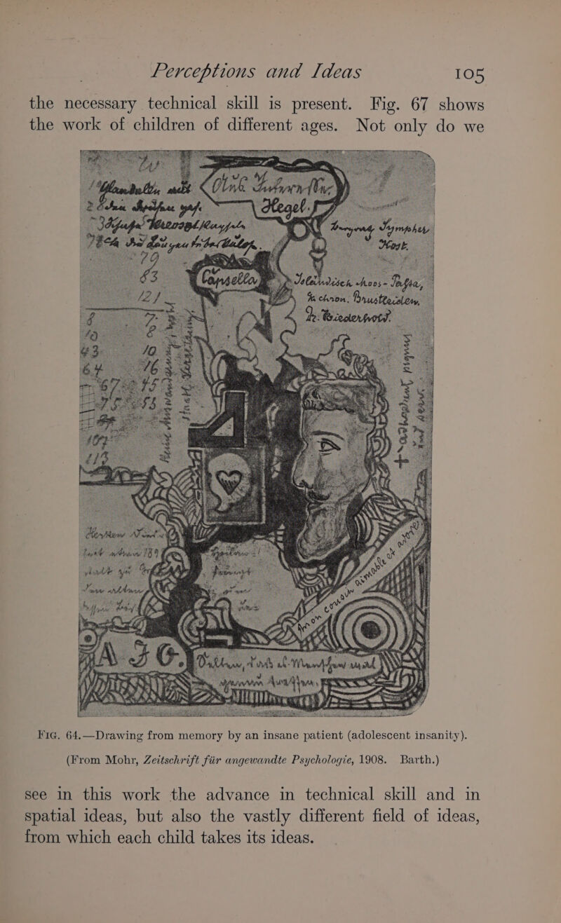 the necessary technical skill is present. Fig. 67 shows the work of children of different ages. Not only do we Fic, 64.—Drawing from memory by an insane patient (adolescent insanity). (From Mohr, Zeitschrift fiir angewandte Psychologie, 1908. Barth.) see in this work the advance in technical skill and in spatial ideas, but also the vastly different field of ideas, from which each child takes its ideas.