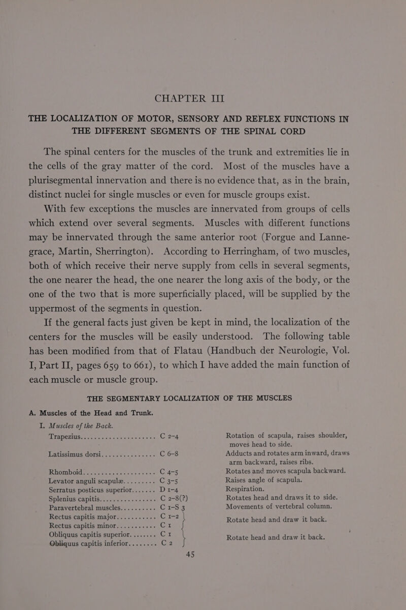 GEAR CELE THE LOCALIZATION OF MOTOR, SENSORY AND REFLEX FUNCTIONS IN THE DIFFERENT SEGMENTS OF THE SPINAL CORD The spinal centers for the muscles of the trunk and extremities lie in the cells of the gray matter of the cord. Most of the muscles have a plurisegmental innervation and there is no evidence that, as in the brain, distinct nuclei for single muscles or even for muscle groups exist. With few exceptions the muscles are innervated from groups of cells which extend over several segments. Muscles with different functions may be innervated through the same anterior root (Forgue and Lanne- grace, Martin, Sherrington). According to Herringham, of two muscles, both of which receive their nerve supply from cells in several segments, the one nearer the head, the one nearer the long axis of the body, or the one of the two that is more superficially placed, will be supplied by the uppermost of the segments in question. If the general facts just given be kept in mind, the localization of the centers for the muscles will be easily understood. The following table has been modified from that of Flatau (Handbuch der Neurologie, Vol. I, Part II, pages 659 to 661), to which I have added the main function of each muscle or muscle group. THE SEGMENTARY LOCALIZATION OF THE MUSCLES A. Muscles of the Head and Trunk. I. Muscles of the Back. PAPO ARG a slaais.e Je a Sis dine a x bis Copa Rotation of scapula, raises shoulder, moves head to side. Pa tissinais COLsla ties. 16 oi. o< C 6-8 Adducts and rotates arm inward, draws arm backward, raises ribs. I bacesanl ever Kale so 5 ponent hence acaoere C 4-5 Rotates and moves scapula backward. Levator anguli scapule......... C 3-5 Raises angle of scapula. Serratus posticus superior....... Di Respiration. BIENAUS CAPITIS. cco pe x oo sees C 2-8(?) Rotates head and draws it to side. Paravertebral muscles.......... Ci-5 3 Movements of vertebral column. Rectus capitis major........... C reg \ Ritats hana ona die le kee Rectus capitis minor........... C.t { Obliquus capitis superior........ C1 Rotate lial aodaeaehack. QObliquus capitis inferior........ [Be J