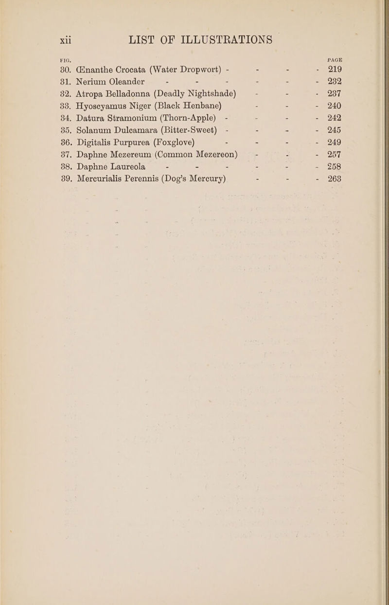 Xl LIST OF ILLUSTRATIONS FIG, PAGE 80. Ginanthe Crocata (Water Dropwort) - - - - 219 31. Nerium Oleander - - - - - - 232 32. Atropa Belladonna (Deadly Nightshade) - - - 237 33. Hyoscyamus Niger (Black Henbane) - - - 240 34. Datura Stramonium (Thorn-Apple) - - - - 242 35. Solanum Dulcamara (Bitter-Sweet) - - - - 245 36. Digitalis Purpurea (Foxglove) - - - - 249 37. Daphne Mezereum (Common Mezereon) - - - 257 838. Daphne Laureola - - - - - - 258 39. Mercurialis Perennis (Dog’s Mercury) : - - 268