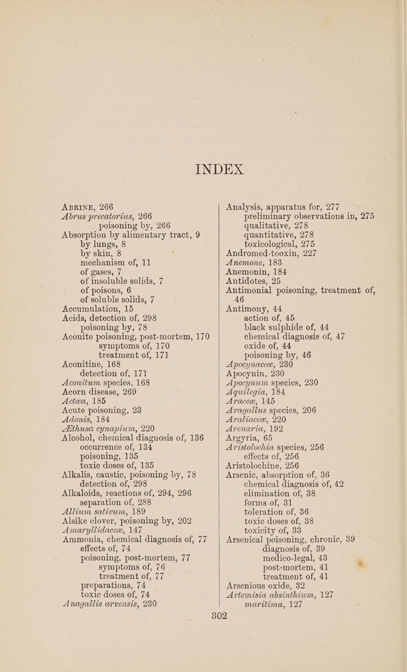ABRINE, 266 Abrus precatorius, 266 poisoning by, 266 Absorption by alimentary tract, 9 by lungs, 8 by skin, 8 mechanism of, 11 of gases, 7 of insoluble solids, 7 of poisons, 6 of soluble solids, 7 Accumulation, 15 Acids, detection of, 298 poisoning by, 78 Aconite poisoning, post-mortem, 170 symptoms of, 170 treatment of, 171 Aconitine, 168 detection of, 171 Aconitum species, 168 Acorn disease, 269 Actceea, 185 Acute poisoning, 23 Adonis, 184 Aithusa cynapium, 220 Alcohol, chemical diagnosis of, 136 occurrence of, 134 poisoning, 135 toxic doses of, 135 Alkalis, caustic, poisoning by, 78 detection of, 298 Alkaloids, reactions of, 294, 296 separation of, 288 Allium sativum, 189 Alsike clover, poisoning by, 202 Amaryllidacecee, 147 Ammonia, chemical diagnosis of, 77 effects of, 74 poisoning, post-mortem, 77 symptoms of, 76 treatment of, 77 preparations, 74 toxic doses of, 74 Anagallis arvensis, 230 Analysis, apparatus for, 277 preliminary observations in, 275 qualitative, 278 quantitative, 278 toxicological, 275 Andromed-tooxin, 227 Anemone, 183 Anemonin, 184 Antidotes, 25 Antimonial poisoning, treatment of, 46 Antimony, 44 action of, 45 black sulphide of, 44 chemical diagnosis of, 47 oxide of, 44 poisoning by, 46 A pocynacece, 230 Apocynin, 230 Apocynum species, 230 Aquilegia, 184 Aracee, 145 Aragalius species, 206 Araliacee, 220 Arenaria, 192 Argyria, 65 Aristolochia species, 256 effects of, 256 Aristolochine, 256 Arsenic, absorption of, 36 chemical diagnosis of, 42 elimination of, 38 forms of, 31 toleration of, 36 toxic doses of, 38 toxicity of, 33 Arsenical poisoning, chronic, 39 diagnosis of, 39 medico-legal, 43 post-mortem, 41 treatment of, 41 Arsenious oxide, 32 Artemisia absinthium, 127 maritima, 127