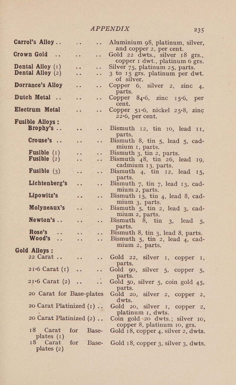 Crown Dental Dental Dutch Gold Alloy (1) Alloy (2) Metal Fusible Br Alloys : ophy’s .. Ww 00d’s 22 Carat .. 7S... Garat plates (1) plates (2) for Base- Aluminium 98, platinum, silver, and copper 2, per cent. Gold 22 dwts., silver 18 grs., copper 1 dwt., platinum 6 ers. Silver 75, platinum 25, parts. 3 to 15 grs. platinum per dwt. of silver, Copper’ 6, silver 2, zinc 4, parts. Copper 84:6, zinc 15°6, per cent. Copper 51°6, nickel 25-8, zinc 22°6, per cent. Bismuth 12, tin 10, lead 11, parts. Bismuth 8, tin 5, lead 5, cad- mium I, parts. Bismuth 3, tin 2, parts. Bismuth 48, tin 26, lead 109, cadmium 13, parts. Bismuth 4, tin 12, lead 15, parts. Bismuth 7, tin 7, lead 13, cad- mium 2, parts. Bismuth 15, tin 4, lead 8, cad- mium 3, parts. Bismuth 5, tin 2, lead 3, cad- mium 2, parts. Bismuth’ Ss, tin +3, dead 5; parts. Bismuth 8, tin 3, lead 8, parts. Bismuth 5, tin 2, lead 4, cad- mium 2, parts. Gold 22, silver 1, copper 1, parts. Gold 90, silver 5, copper 5, parts. Gold 50, silver 5, coin gold 45, parts. Gold 20, silver 2, copper 2, dwts. Gold 20, silver 1, copper 2, platinum 1, dwts. Coin gold+20 dwts.; silver 10, copper 8, platinum 10, grs. Gold 18, copper 4, silver 2, dwts.