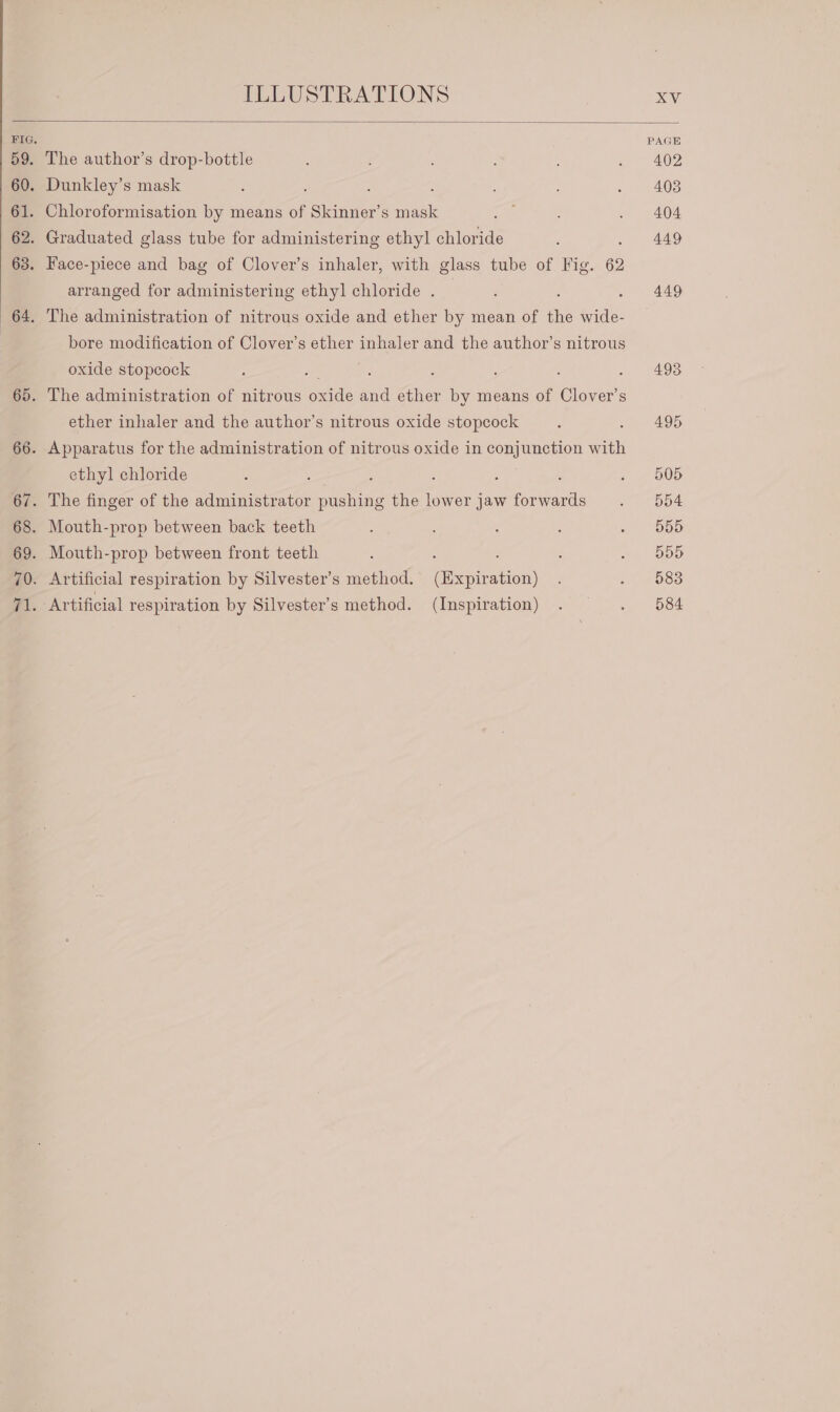 FIG. PAGE 59. The author’s drop-bottle 402 60. Dunkley’s mask : : 403 61. Chloroformisation by means of Skinner’s mask 404 62. Graduated glass tube for administering ethyl chloride 449 63. Face-piece and bag of Clover’s inhaler, with glass tube of Fig. 62 arranged for administering ethyl chloride . . 449 64. The administration of nitrous oxide and ether by mean of a wide- bore modification of Clover’s ether inhaler and the author’s nitrous oxide stopcock : : : : : . 493 65. The administration of nitrous oxide and ether by means of Clover’s ether inhaler and the author’s nitrous oxide stopcock 495 66. Apparatus for the administration of nitrous oxide in copyumoiion with ethyl chloride “ ‘ ‘ ; 505 67. The finger of the administrator pushing the eres jaw forwards 554 68. Mouth-prop between back teeth 555 69. Mouth-prop between front teeth : : 55D 70. Artificial respiration by Silvester’s method. (Expiration) 583 71. Artificial respiration by Silvester’s method. (Inspiration) 584