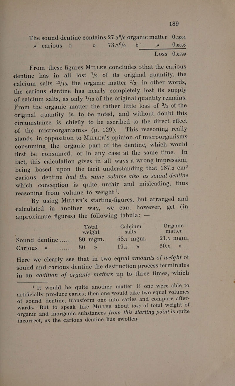 The sound dentine contains 27.9°/o organic matter 0.1004 » carious » » Laie om oD. » 0.0605 Loss 0.0399 From these figures MILLER concludes »that the carious dentine has in all lost 7/9 of its original quantity, the calcium salts 12/13, the organic matter 7/3; in other words, the carious dentine has nearly completely lost its supply of calcium salts, as only 1/13 of the original quantity remains. From the organic matter the rather little loss of 7/3 of the original quantity is to be noted, and without doubt this circumstance is chiefly to be ascribed to the direct effect of the microorganisms» (p. 129). This reasoning really stands in opposition to MILLER’s opinion of microorganisms consuming the organic part of the dentine, which would first be consumed, or in any case at the same time. In fact, this calculation gives in all ways a wrong impression, being based upon the tacit understanding that 187.2 cm? carious dentine had the same volume also as sound dentine which conception is quite unfair and misleading, thus reasoning from volume to weight ?. By using MILLEr’s starting-figures, but arranged and calculated in another way, we Can, however, get (in approximate figures) the following tabula: — Total Calcium Organic weight salts matter Sound dentine...... 80 mgm. 58.7 mgm. 21.3 mgm. PALiOUS, (0) is see 80» 19.5 » 60.5 » Here we clearly see that in two equal amounis of weight of sound and carious dentine the destruction process terminates in an addition of organic matters up to three times, which 1 [It would be quite another matter if one were able to artificially produce caries; then one would take two equal volumes of sound dentine, transform one into caries and compare after- wards. But to speak like Mri_LeR about loss of total weight of. organic and inorganic substances from this starting point is quite incorrect, as the carious dentine has swollen.