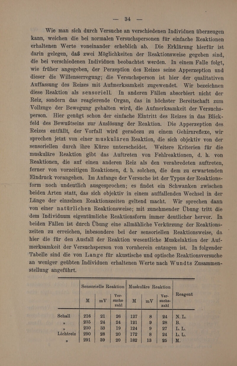 er ee Wie man sich durch Versuche an verschiedenen Individuen überzeugen kann, weichen die bei normalen Versuchspersonen für einfache Reaktionen erhaltenen Werte voneinander erheblich ab. Die Erklärung hierfür ist darin gelegen, daß zwei Möglichkeiten der Reaktionsweise gegeben sind, die bei verschiedenen Individuen beobachtet werden. In einem Falle folgt, wie früher angegeben, der Perzeption des Reizes seine Apperzeption und dieser die Willenserregung:; die Versuchsperson ist hier der qualitativen Auffassung des Reizes mit Aufmerksamkeit zugewendet. Wir bezeichnen diese Reaktion als sensoriell. In anderen Fällen absorbiert nicht der Reiz, sondern das reagierende Organ, das in höchster Bereitschaft zum Vollzuge der Bewegung gehalten wird, die Aufmerksamkeit der Versuchs- person. Hier genügt schon der einfache Eintritt des Reizes in das Blick- feld des Bewußtseins zur Auslösung der Reaktion. Die Apperzeption des Reizes entfällt, der Vorfall wird geradezu zu einem Gehirnreflexe, wir sprechen jetzt von einer muskulären Reaktion, die sich objektiv von der sensoriellen durch ihre Kürze unterscheidet. Weitere Kriterien für die muskuläre Reaktion gibt das Auftreten von Fehlreaktionen, d. h. von Reaktionen, die auf einen anderen Reiz als den verabredeten auftreten, ferner von vorzeitigen Reaktionen, d. h. solchen, die dem zu erwartenden Eindruck vorangehen. Im Anfange der Versuche ist der Typus der Reaktions- form noch undeutlich ausgesprochen; es findet ein Schwanken zwischen beiden Arten statt, das sich objektiv in einem auffallenden Wechsel in der Länge der einzelnen Reaktionszeiten geltend macht. Wir sprechen dann von einer natürlichen Reaktionsweise; mit zunehmender Übung tritt die ‚dem Individuum eigentümliche Reaktionsform immer deutlicher hervor. In beiden Fällen ist durch Übung eine allmähliche Verkürzung der Reaktions- zeiten zu erreichen, inbesondere bei der sensoriellen Reaktionsweise, da hier die für den Ausfall der Reaktion wesentliche Muskelaktion der Auf- merksamkeit der Versuchsperson von vornherein entzogen ist. In folgender Tabelle sind die von Lange für akustische und optische Reaktionsversuche an weniger geübten Individuen erhaltenen Werte nach Wundts Zusammen- stellung angeführt. Sensorielle Reaktion | Muskuläre Reaktion Yer- | Reagent Ver- M mV | suchs- M mV | suchs- zahl zahl | Schall . 216 21 26 127 8 24 N.L. # 235 24 24 121 9 28 B. R 230 83 19 124 9 27 L.L Lichtreiz | 290 | 28 | 20 172 8 24 L.L r 291 39 20 182 13 25 |M.
