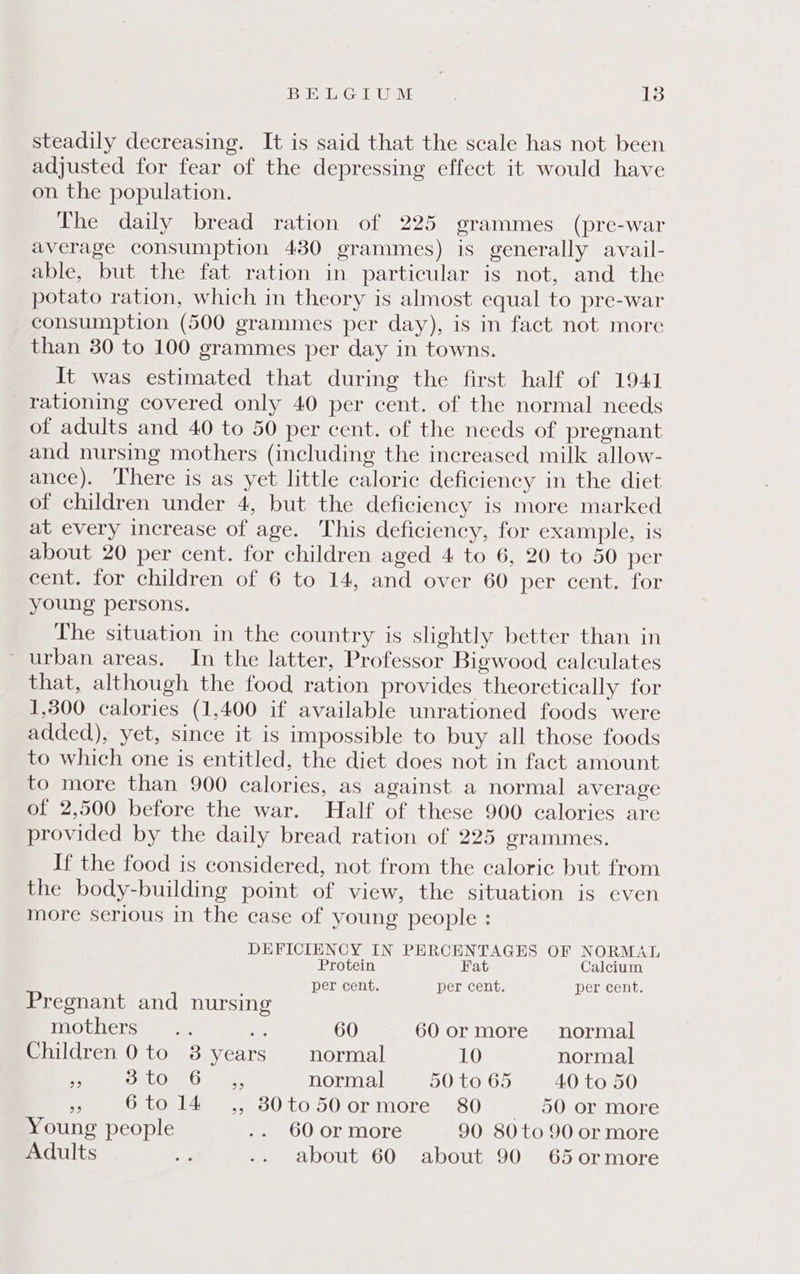 steadily decreasing. It is said that the scale has not been adjusted for fear of the depressing effect it would have on the population. The daily bread ration of 225 grammes (pre-war average consumption 430 grammes) is generally avail- able, but the fat ration in particular is not, and the potato ration, which in theory is almost equal to pre-war consumption (500 grammes per day), is in fact not more than 30 to 100 grammes per day in towns. It was estimated that during the first half of 1941 rationing covered only 40 per cent. of the normal needs of adults and 40 to 50 per cent. of the needs of pregnant and nursing mothers (including the increased milk allow- ance). There is as yet little caloric deficiency in the diet of children under 4, but the deficiency is more marked at every increase of age. This deficiency, for example, is about 20 per cent. for children aged 4 to 6, 20 to 50 per cent. for children of 6 to 14, and over 60 per cent. for young persons. The situation in the country is slightly better than in ~ urban areas. In the latter, Professor Bigwood calculates that, although the food ration provides theoretically for 1,800 calories (1,400 if available unrationed foods were added), yet, since it is impossible to buy all those foods to which one is entitled, the diet does not in fact amount to more than 900 calories, as against a normal average of 2,500 before the war. Half of these 900 calories are provided by the daily bread ration of 225 grammes. If the food is considered, not from the caloric but from the body-building point of view, the situation is even more serious in the case of young people : DEFICIENCY IN ee eo eer OF NORMAL i Fa Protein Calcium , per cent. per cent. DemCent. Pregnant and nursing mothers... ha 60 60 ormore normal Children 0 to 8 years normal 10 normal o SLOG any. normal 50 to 65 40 to 50 7 6to1l4 ,, 830to500rmore 80 _ 900m more Young people .. 60 or more 90 80 to 90 or more Adults ee .. about 60 about 90 65 o0rmore