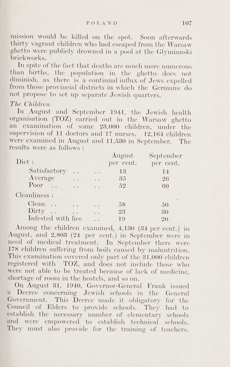 mission would be killed on the spot. Soon afterwards thirty vagrant children who had escaped from the Warsaw ghetto were publicly drowned in a pool at the Glymianski brickworks. In spite of the fact that deaths are much more numerous than births, the population in the ghetto does not diminish, as there is a continual influx of Jews expelled from those provincial districts in which the Germans do not propose to set up separate Jewish quarters. The Children In August and September 1941, the Jewish health organisation (TOZ) carried out in the Warsaw ghetto an examination of some 238,000 children, under the supervision of 11 doctors and 17 nurses. 12,164 children were examined in August and 11,530 in September. The results were as follows : August September ier. per. cent pereeent. Satisfactory .. a 13 14 Average ae oe 35 26 JeoXr: ye = es 52 60 Cleanliness : : Gléarin’. 3 se - 58 50 Dir Gye Ps a 23 30 Infested with lice .. 19 20 Among the children examined, 4,130 (34 per cent.) in August, and 2,808 (24 per cent.) in September were in need of medical treatment. In September there were 178 children suffering from boils caused by malnutrition. This examination covered only part of the 31,000 children registered with TOZ, and does not include those who were not able to be treated because of lack of medicine, shortage of room in the hostels, and so on. On August 31, 1940, Governor-General Frank issued a Decree concerning Jewish schools in the General Government. This Decree made it obligatory for the Council of Elders to provide schools. They had to establish the necessary number of elementary schools and were empowered to establish technical schools. They must also provide for the training of teachers.
