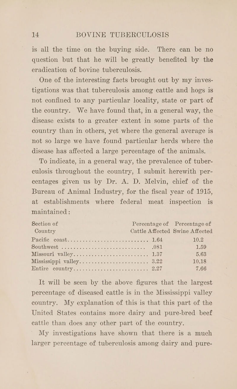 is all the time on the buying side. There can be no question but that he will be greatly benefited by the eradication of bovine tuberculosis. One of the interesting facts brought out by my inves- tigations was that tuberculosis among cattle and hogs is not confined to any particular locality, state or part of the country. We have found that, in a general way, the disease exists to a greater extent in some parts of the country than in others, yet where the general average is not so large we have found particular herds where the disease has affected a large percentage of the animals. To indicate, in a general way, the prevalence of tuber- culosis throughout the country, I submit herewith per- centages given us by Dr. A. D. Melvin, chief of the Bureau of Animal Industry, for the fiscal year of 1915, at establishments where federal meat inspection is maintained : Section of Percentage of Percentage of Country Cattle Affected Swine Affected PSChiC wCOAS tu ea sete ale cee es ome ee 1.64 10.2 DOULNIVORDL trie Fee ae ea Slee artes etare O81 1.59 MEISSOUTIMVALLCY oars eeetantsr es tor eee enone ST 5.63 Massissip pig valley vermin see arec Oasis Ipsints 3.22 10.18 NES Me COULGT Veoh ks ieee etnies 2.27 7.66 It will be seen by the above figures that the largest percentage of diseased cattle is in the Mississippi valley country. My explanation of this is that this part of the United States contains more dairy and pure-bred beef cattle than does any other part of the country. My investigations have shown that there is a much larger percentage of tuberculosis among dairy and pure-