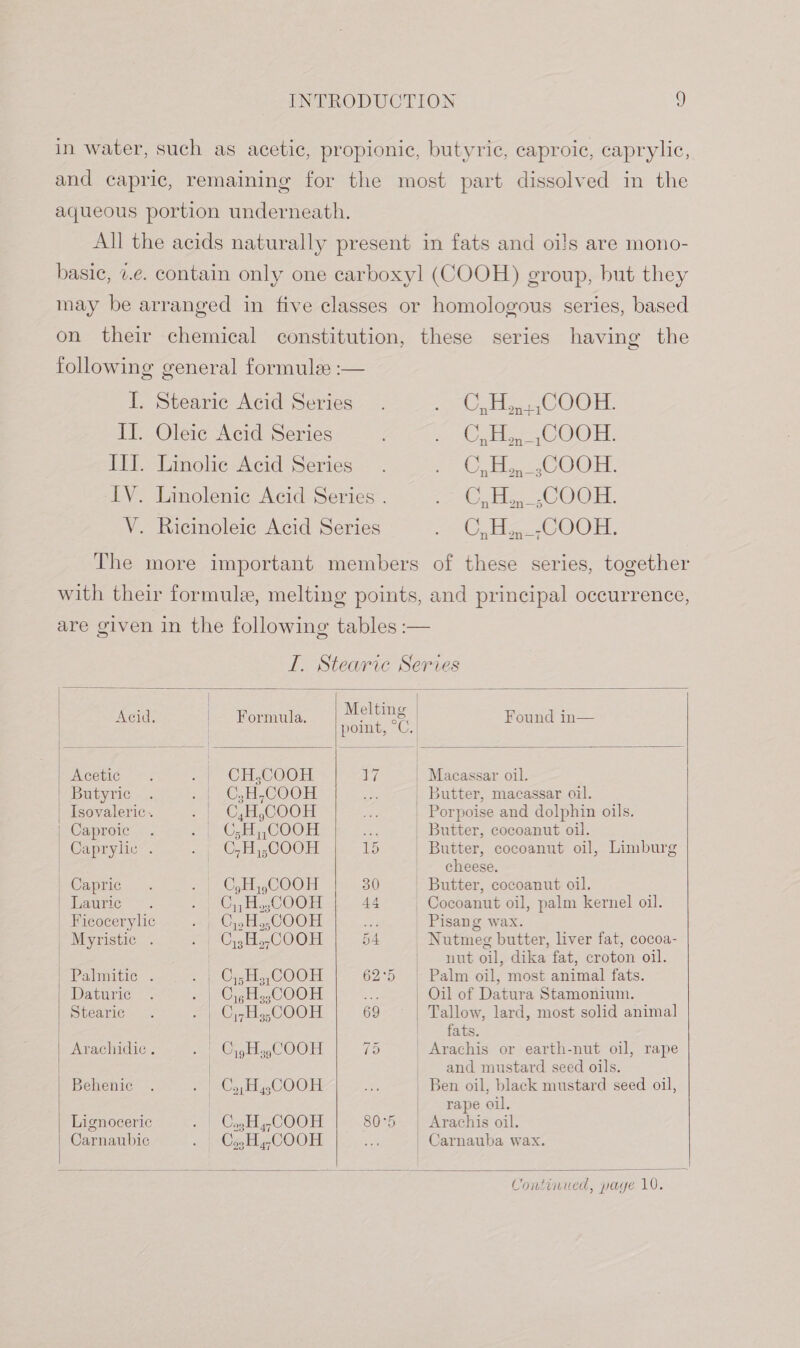 in water, such as acetic, propionic, butyric, caproic, caprylic, and capric, remaining for the most part dissolved in the aqueous portion underneath. All the acids naturally present in fats and oi!s are mono- basic, 7.e. contain only one carboxyl (COOH) group, but they may be arranged in five classes or homologous series, based on their chemical constitution, these series having the following general formule :— I. Stearic Acid Series IT. Oleic Acid Series II]. Linolic Acid Series IV. Linolenic Acid Series . Ce OOUR. VY. Ricinoleic Acid Series C,He-,COOH. The more important members of these series, together C,H,,,., COOH. C_H,,, ,COOH. C_H,,,.,COOH. with their formule, melting points, and principal occurrence, | Acid. | Formula. Mtoe} Found in— | point, °C. | Acetic -CH{COOH. 17 Macassar oil. | Butyric | C,H,COOH | Butter, macassar oil. | Isovaleric. | €,H,COOM Porpoise and dolphin oils. | Caproic C;H,,COOH oe | Butter, cocoanut oil. | Caprylic . C,H,,COOH 15 | Butter, cocoanut oil, Limburg cheese. Capric C,H,,;COOH 30 Butter, cocoanut oil. | Lauric C,,H,,.COOH 44 Cocoanut oil, palm kernel oil. Ficocerylic ot Cap ltgeC OOH aa Pisang wax. Myristic . - | C,H,COOH 54 Nutmeg butter, liver fat, cocoa- | | nut oil, dika fat, croton oil. | Palmitic . 2 Ciel COOH 62°5 Palm oil, most animal fats. | Daturic | C,,H,,COOH oe | Oil of Datura Stamonium. | Stearic | C,,H,,;COOH 69 | Tallow, lard, most solid animal | | fats. | Arachidic . | Gi,H.,COOH 75 Arachis or earth-nut oil, rape | and mustard seed oils. | Behenic Pie, bsCOOH Ben oil, black mustard seed oil, | | rape oil. | Lignoceric i CnselpCOOH 80°5 Arachis oil. Carnaubic . | CyHyCOOH | Carnauba wax. Continued, paye 10.