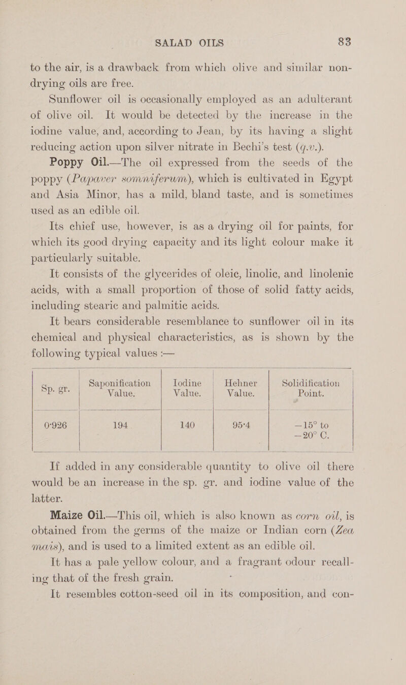 to the air, is a drawback from which olive and similar non- drying oils are free. Sunflower oil is occasionally employed as an adulterant of olive oil. It would be detected by the increase in the iodine value, and, according to Jean, by its having a slight reducing action upon silver nitrate in Bechi'’s test (g.v.). Poppy Oil—The oil expressed from the seeds of the poppy (Papaver somnaferum), which is cultivated in Egypt and Asia Minor, has a mild, bland taste, and is sometimes used as an edible oil. Its chief use, however, is as a drying oil for paints, for which its good drying capacity and its light colour make it particularly suitable. It consists of the glycerides of oleic, linolic, and linolenic acids, with a small proportion of those of solid fatty acids, including stearic and palmitic acids. It bears considerable resemblance to sunflower oil in its chemical and physical characteristics, as is shown by the following typical values :— | ee x Saponification Iodine | Hehner Solidification ea: Value. Value. Value. Point. 0°926 194 140 95°4 — 15° to —20° C If added in any considerable quantity to olive oil there would be an increase in the sp. gr. and iodine value of the latter. Maize Oil—This oil, which is also known as corn oil, is obtained from the germs of the maize or Indian corn (Zea mais), and is used to a limited extent as an edible oil. It has a pale yellow colour, and a fragrant odour recall- ing that of the fresh grain. It resembles cotton-seed oil in its composition, and con-