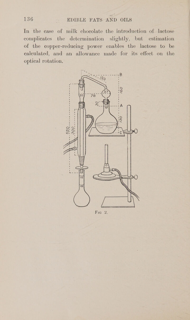 In the ease of milk chocolate the introduction of lactose complicates the determination slightly, but estimation of the copper-reducing power enables the lactose to be calculated, and an allowance made for its effect on the optical rotation,