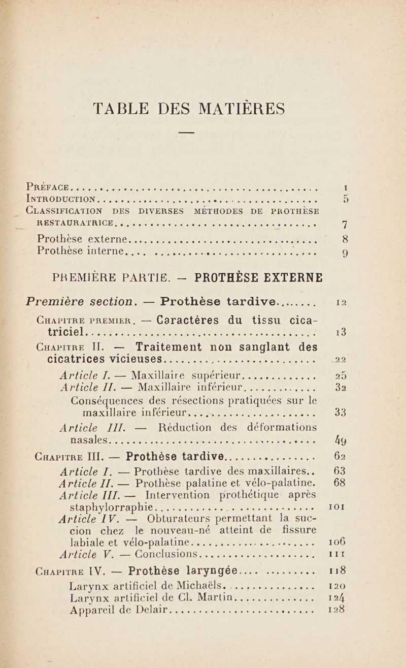 TABLE DES MATIÈRES DÉBFACES dant else es PRÉ R ER LR Er ANNE AN TE AN PRODECEION M De close M mm ee SANT NE OS le Ne DC _ CLASSIFICATION DES DIVERSES MÉTHODES DE PROTHÈSE RESTAURATRICES Mas e SAR ES + RTL TEE : Prothèse externe....... LT et AS le Te RES Brbtheserinterne SR RTE Re. AL: FM Te PREMIÈRE PARTIE. — PROTHÈSE EXTERNE CHAPITRE PREMIER, — Caractères du tissu cica- triciel 2 ERA Re EN TAC NORME ER ; CuapitRe II. — Traitement non sanglant tr CICALTICES VICIOUSES A em. ES Article I. — Maxillaire supérieur. ............ Article II. — Maxillaïre inférieur. ........,... Conséquences des résections pratiquées sur le NMAXIIALE AN ETIEUL SR MINIER, 3£ Article III. — Réduction des détoratone HAS AIS Ne ER Ne Ni tra: RARE LS CaapirRe III. — Prothèse tardive....... RÉEL Article I. — Prothèse tardive des maxillaires.. Article II. — Prothèse palatine et vélo-palatine. Article III. — Intervention prothétique après SOBREnt Un D de 0oas Son eos Article IV. Obturateurs permettant la suc- cion chez Me nouveau-né atteint de fissure labiale etwvélo-palatine #27 00002... M PLivie Vi CONCIRSIONS error then on, CHAPITRE IV. — Prothèse laryngée.... ....... 35 Larynx' artificiel de Michaëls. ...,........ 1e aryacianihicietde-CisMartin eee, Aopareilide Delur es sn er ER oO 1