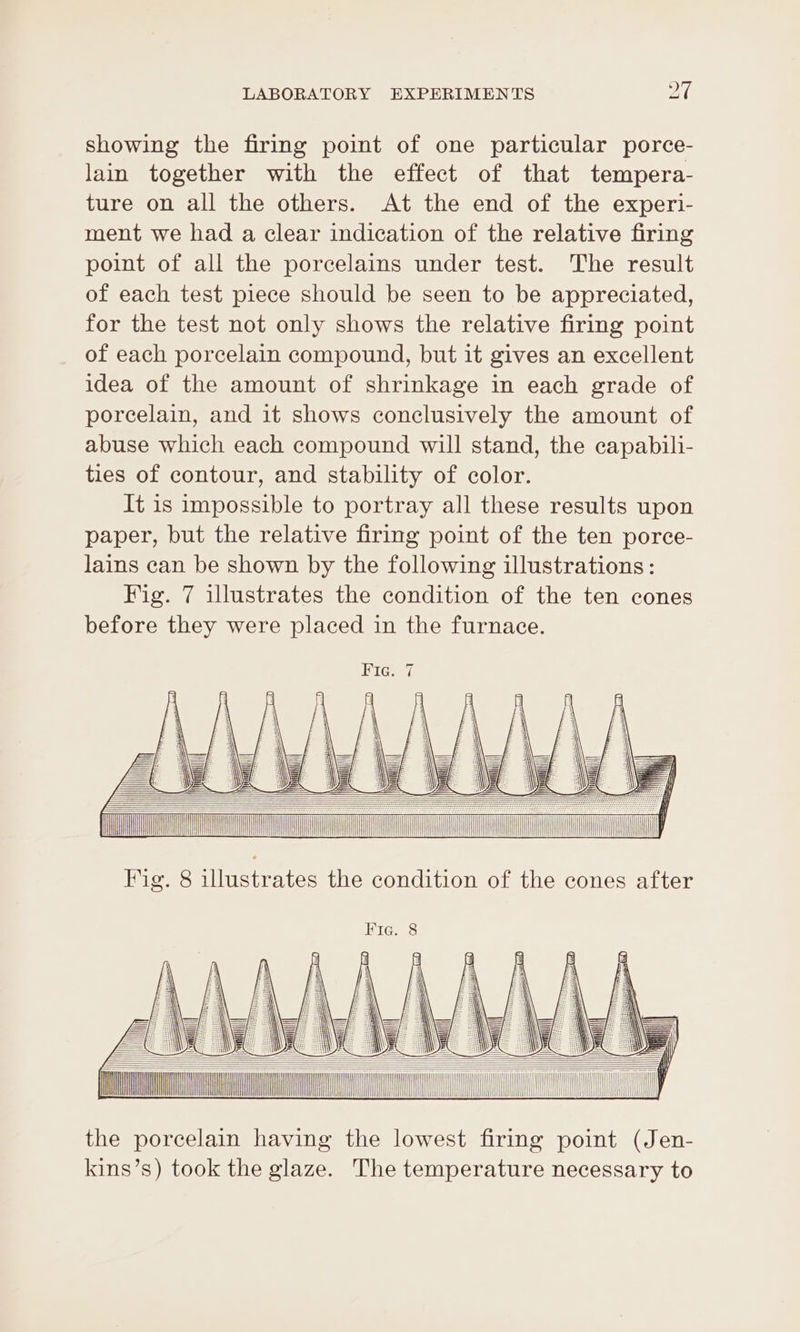 showing the firing point of one particular porce- lain together with the effect of that tempera- ture on all the others. At the end of the experi- ment we had a clear indication of the relative firing point of all the porcelains under test. The result of each test piece should be seen to be appreciated, for the test not only shows the relative firing point of each porcelain compound, but it gives an excellent idea of the amount of shrinkage in each grade of porcelain, and it shows conclusively the amount of abuse which each compound will stand, the capabili- ties of contour, and stability of color. It is impossible to portray all these results upon paper, but the relative firing point of the ten porce- lains can be shown by the following illustrations: Fig. 7 illustrates the condition of the ten cones before they were placed in the furnace. Fig. 8 a the porcelain having the lowest firing point (Jen- kins’s) took the glaze. The temperature necessary to IN i lit