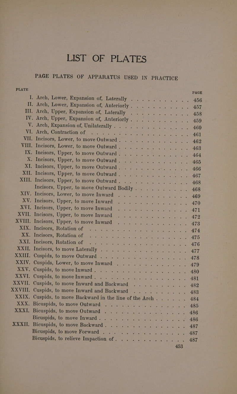 LIST OF PLATES PAGE PLATES OF APPARATUS USED IN PRACTICE PLATE PAGE I. Arch, Lower, Expansion of, Laterally ........... 456 If. Arch, Lower, Expansion of, PWIGTWOUN Src alae eo as aR Iff. Arch, Upper, Expansion of, PieOy Ey teary eee kh ae IV. Arch, Upper, Expansion of, ETTURRA OEY Hanae Le Ne sie Sees ce ea V. Arch, Expansion of, Unitatecal lata kt epi mome le eh Cot 460 Wome, Contraction Gt sei tga ene ee ke Sacre ge EL VII. Incisors, Lower, to move Outward. ...... . pti gkbee AOA VIII. Incisors, Lower, to move Outward. ...... . Pena di ain Patees IX. Incisors, Upper, to move Outward. ........ . . . . 464 X. Incisors, Upper, to move Outward. .... . hs ae) ae” es. 2 XI. Incisors, Upper, to move Outward. .......-... . . 466 XII. Incisors, Upper, to move Outward. ....,...... oS 467 XIII. Incisors, Upper, to move Outward . ite pd ES OS Incisors, Upper, to move Outward Bodily . ee te ees eh TAOS ALY encisors. Lower. to moyeinwatd)s were Ute eee . . 469 XV. Incisors, Upper, to move Inward . ........ . Cri te 6, AVL cIncisors,. Upper, to move Inward 2 6... 100°. 4 eran ese vei Ail Incisors; Upper, to-move Inward:, &lt;2 1) 2°. eee ey fe AVI. Incisors, Upper, to move Inward... 2... .*. .... aa, to pe tedeaticicara, FOlntoln of boa 1a ni se tie, Soe et ee hs . 474 Bet aGre IVGta ONDE nverlind. one pene ee ht . 475 Ber Ne CiOm eOLALION Of, CeioA Ui ay, ect eA ye et a kl . . 476 Pe darsiacistrs, 40: ove Laterallyt sii 6) me ies AN a) 477 Pomel cuspids to, move-Outwardic) cylin oa) Se tag eg Le 478 AAIV Cnspids Lower, to move Inward) J . &lt;2: 479 Pen MEDinc eto mae: Lipard (2 ana) ie AR eek 480 XXVI. Cuspids, to moveInward. ... . PD aaa ear Ll ae ieee: 44 XXVII. Cuspids, to move Inward and ereorend nate eh) Ane Se he XXVIII. Cuspids, to move Inward and Backward .. . PES lA ey XXIX. Cuspids, to move Backward in the line of the ene fhe Soins | SOS Aap apoictspiie, to. move Ouiwarde cel. ge ale kes. 4 tas NAMM Dictispida tomove Oitward) 0. ae lke Lo cn 4G ieUeDiae, LOSMOWR IN Ward. sx rv a ARs le Se aig anit. Dieuspids, to move Backward. .°.)). Js. che 8 487 Bicispine, to move Motward) 4 sli) oo Vy Sts Sig fo ARF Bicuspids, to relieve Impaction of. ....°..%..:. .. 487