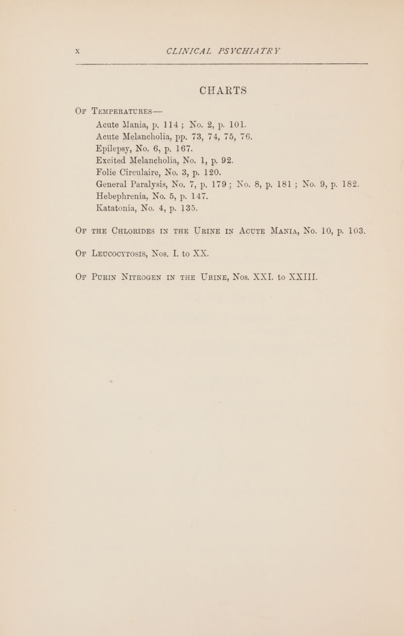 CHARTS Or TEMPERATURES— Acute Mania, p. 114; No. 2, p. 101. Acute Melancholia, pp. 73, 74, 75, 76. Epilepsy, No. 6, p. 167. Excited Melancholia, No. 1, p. 92. Folie Circulaire, No. 3, p. 120. General Paralysis, No. 7,,p. 179; No. 8, p. 181; No. 9, p. 182. Hebephrenia, No. 5, p. 147. Katatonia, No. 4, p. 135. OF THE CHLORIDES IN THE URINE In Acute Mania, No. 10, p. 103. Or Levucocyrosis, Nos. I. to XX. Or Purin NITROGEN IN THE Urine, Nos. XXI. to XXIII.