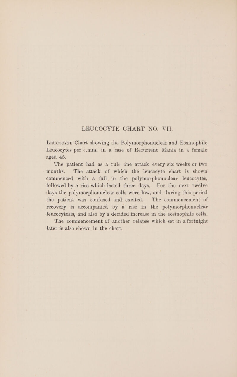 Leucocyte Chart showing the Polymorphonuclear and EKosinophile Leucocytes per c.mm. in a case of Recurrent Mania in a female aged 45. The patient had as a rule one attack every six weeks or two -months. The attack of which the leucocyte chart is shown commenced with a fall in the polymorphonuclear leucocytes, followed by a rise which lasted three days. For the next twelve days the polymorphonuclear cells were low, and during this period the patient was confused and excited. The commencement of recovery is accompanied by a rise in the polymorphonuclear leucocytosis, and also by a decided increase in the eosinophile cells. The commencement of another relapse which set in a fortnight later is also shown in the chart.