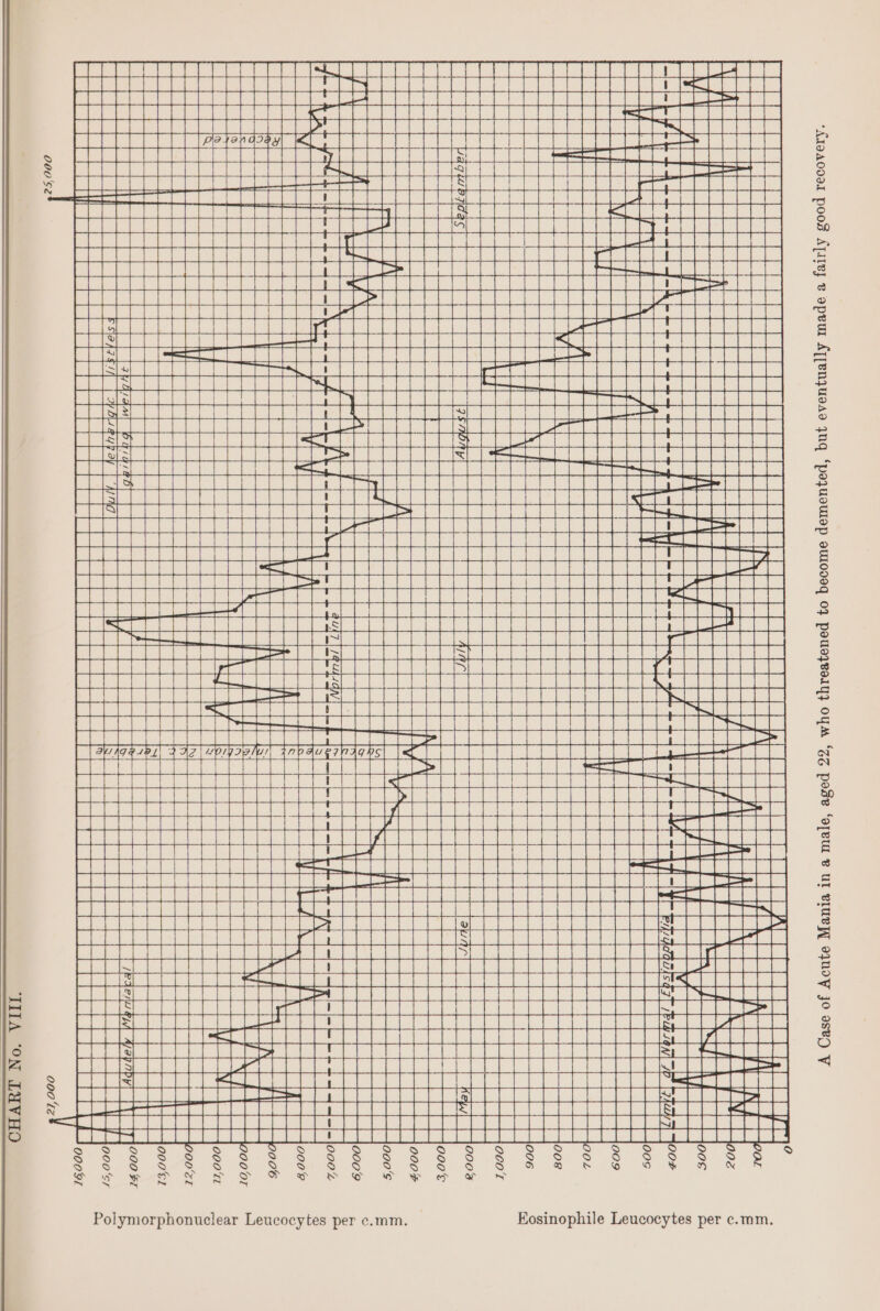 am i Ce VEE LACELLECLIELLELL tise noes ae MSs s tamma sea | aS Io ee ee ISIC ie oases ee Popeater et by A annie StS aes! eee ae ae AR2ERRAIe Goss TIA “ON LYUVHO
