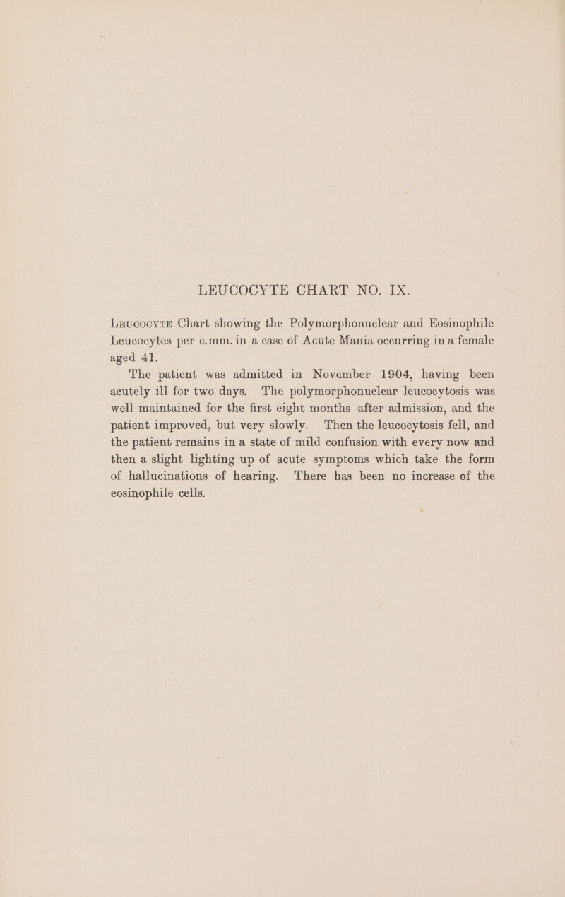 Leucocyte Chart showing the Polymorphonuclear and Eosinophile Leucocytes per c.mm.in a case of Acute Mania occurring in a female aged 41. The patient was admitted in November 1904, having been acutely ill for two days. The polymorphonuclear leucocytosis was well maintained for the first eight months after admission, and the patient improved, but very slowly. Then the leucocytosis fell, and the patient remains in a state of mild confusion with every now and then a slight lighting up of acute symptoms which take the form of hallucinations of hearing. There has been no increase of the eosinophile cells.