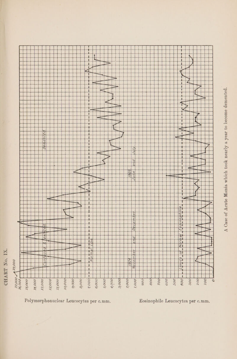SSaeeee Ne i tad SESHEBOSBEZc eG male 00€