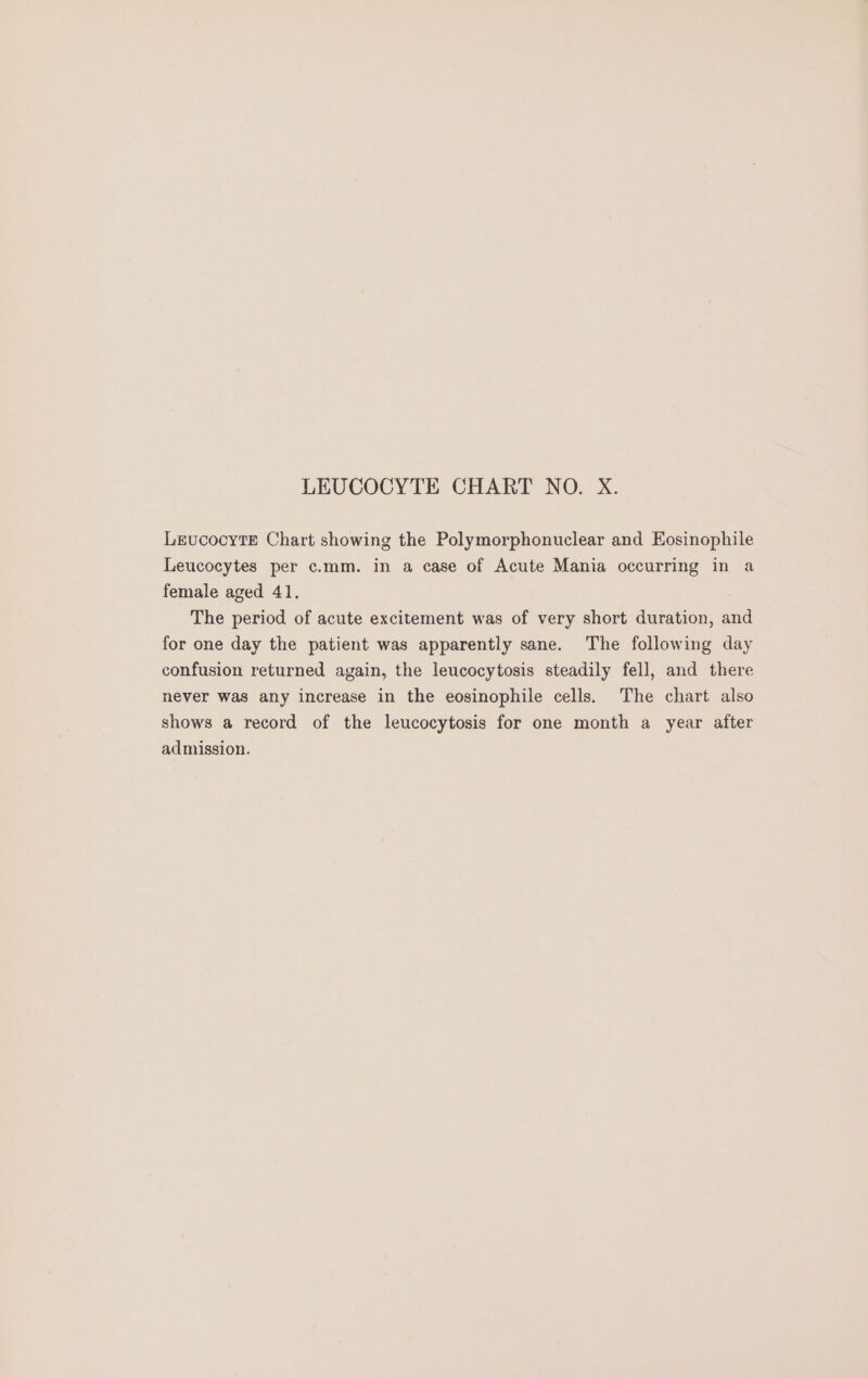 Leucocyte Chart showing the Polymorphonuclear and Eosinophile Leucocytes per c.mm. in a case of Acute Mania occurring in a female aged 41. The period of acute excitement was of very short duration, and for one day the patient was apparently sane. The following day confusion returned again, the leucocytosis steadily fell, and there never was any increase in the eosinophile cells. The chart also shows a record of the leucocytosis for one month a year after admission.