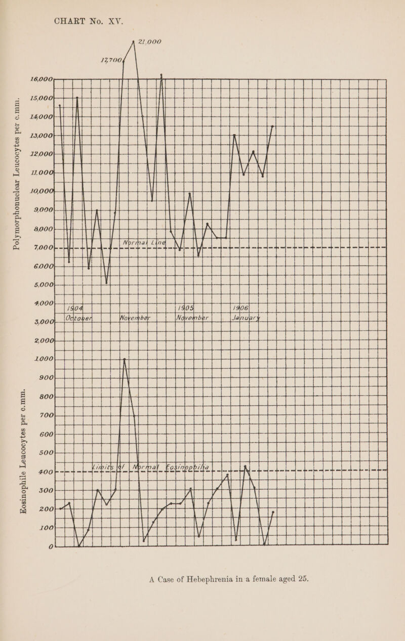 Soeas osaddocsdsecdid fosaidesnittastt aca iaceti Hee Sass Ree See SOAR eRe REE AAR Sas Sovasossedoccddfazitdeanis essieasitferiittacits Cie eee eee Pee See Seer eee eee eA ARERR SSE ARES SRSRES Se Sees eae eee Sek Sees SSeS sees. = SSS SE Sees See Eas Bae Seas ae aR eS aa SR RR RE <E eRe R eee eee eee eee eee ees Last See eae Laveen eer eee eee ee Lesnes =e Ce eee Sees eee eae 2 eae ath SP. Rak © we 7 | \ Ree Jee a tanea Bee |_| : ie fee BE = ae be me ie ee a sy a : a ei ial a : N me eal | = |_| |_| &amp; eu x rea = x ze 000 Cee ee | ete eo eee a ea | ee ee eee el = NS faa a Sento REE Skos eRe eee | cae eRe Ree = eae eee eeens ==. Skee eeaee SRR ePeceees RL pope be SEE TiEAine 227 2ReSes “.9/AR Rae mere AGAR 1000 900 800 700 600 500 7 = = § HS : . . d ‘taut's rad saqhooone'yT reoponuoydsourdjog i ee toe eee