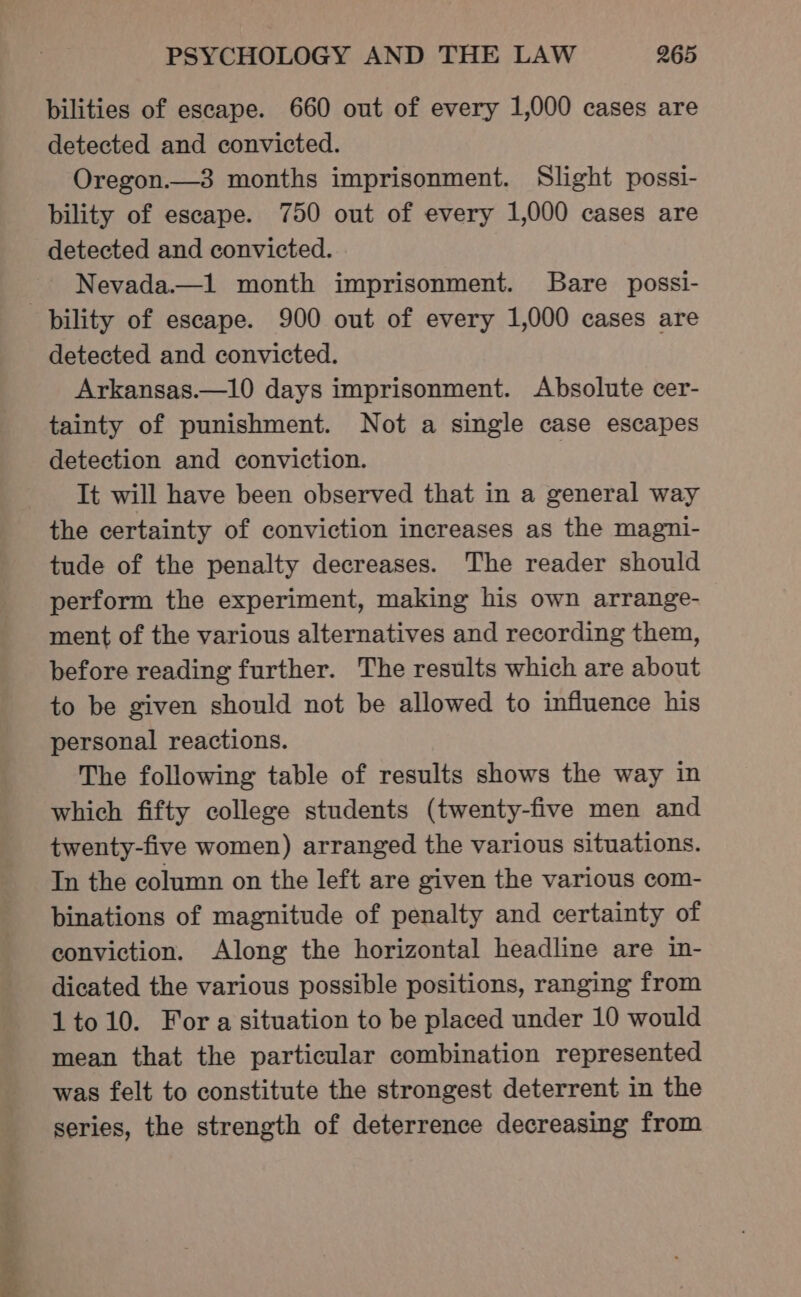 bilities of escape. 660 out of every 1,000 cases are detected and convicted. Oregon.—3 months imprisonment. Slight possi- bility of escape. 750 out of every 1,000 cases are detected and convicted. Nevada.—1 month imprisonment. Bare possi- bility of escape. 900 out of every 1,000 cases are detected and convicted. Arkansas.—10 days imprisonment. Absolute cer- tainty of punishment. Not a single case escapes detection and conviction. It will have been observed that in a general way the certainty of conviction increases as the magni- tude of the penalty decreases. The reader should perform the experiment, making his own arrange- ment of the various alternatives and recording them, before reading further. The results which are about to be given should not be allowed to influence his personal reactions. The following table of results shows the way in which fifty college students (twenty-five men and twenty-five women) arranged the various situations. Tn the column on the left are given the various com- binations of magnitude of penalty and certainty of conviction. Along the horizontal headline are in- dicated the various possible positions, ranging from 1to10. For a situation to be placed under 10 would mean that the particular combination represented was felt to constitute the strongest deterrent in the series, the strength of deterrence decreasing from