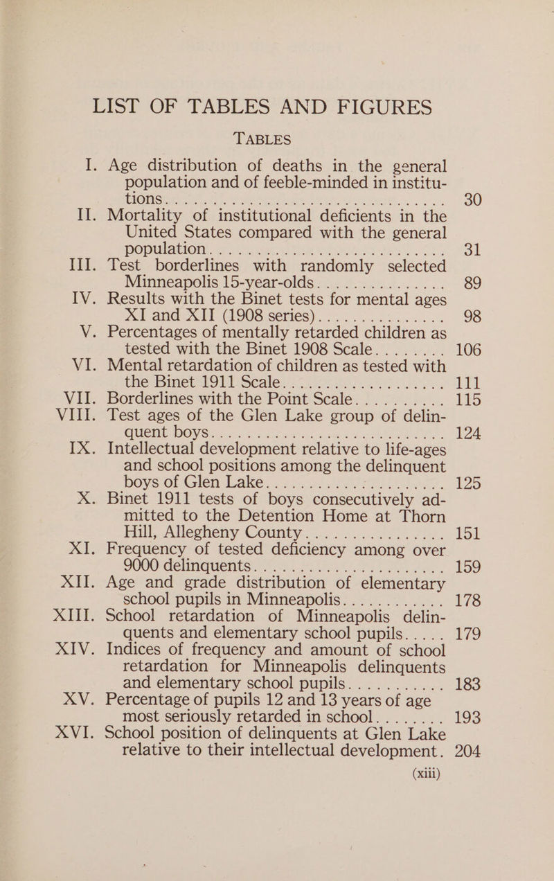 LIST OF TABLES AND FIGURES TABLES I. Age distribution of deaths in the general population and of feeble-minded in institu- UL OLDS) a5 PONTO CPME Sr (Oi nytt kn wn ie eet er 30 II. Mortality of institutional deficients in the United States compared with the general PO Mul aon ital Ae whi bee 22 31 III. Test borderlines with randomly selected Minneapolis 15-year-olds............... 89 IV. Results with the Binet tests for mental ages land ait (OOS series)... os ce 98 V. Percentages of mentally retarded children as tested with the Binet 1908 Scale........ 106 VI. Mental retardation of children as tested with tiiebinetslO tl Sealed re Ss NAG 111 VII. Borderlines with the Point Scale.......... 115 VIII. Test ages of the Glen Lake group of delin- IGE 00 Sn so eh a ac ik Ce 124 IX. Intellectual development relative to life-ages and school positions among the delinquent boys or Glen Lake; &gt;&gt;, 2) J RIS his ete, 125 X. Binet 1911 tests of boys consecutively ad- mitted to the Detention Home at Thorn Hill, Allegheny County... 2. 275 Fh. Deon XI. Frequency of tested deficiency among over 9000 detmquents) 4. et A ee. 159 XII. Age and grade distribution of elementary school pupils in Minneapolis............ L7s XIII. School retardation of Minneapolis delin- quents and elementary school pupils... . . 179 XIV. Indices of frequency and amount of school retardation for Minneapolis delinquents and elementary school pupils........... 183 XV. Percentage of pupils 12 and 13 years of age most seriously retarded in school........ 193 XVI. School position of delinquents at Glen Lake relative to their intellectual development. 204