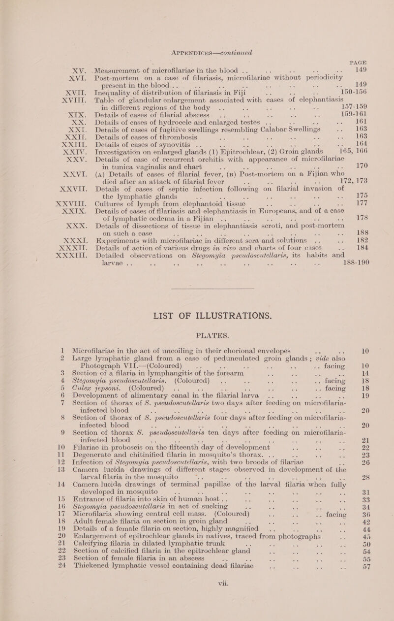 APPENDICES—continued PAGE XV. -Measurement of microfilariae in the blood . ae 149 XVI. Post-mortem on a case of filariasis, microfilariae without periodicity present in the blood . oe oe ne a 149 XVII. Inequality of distribution of filariasis in Fiji 150-156 XVIII. Table of glandular enlargement associated with cases of elephantiasis in different regions of the body .. ie ee as on 157-159 XIX. Details of cases of filarial abscess .. a dg e 159-161 XX. Details of cases of hydrocele and enlarged testes .. ae 161 XXI. Details of cases of fugitive swellings resembling Calabar Swellings oe Peles XXII. Details of cases of thrombosis &lt; ae Je a2 ie a LOS XXIII. Details of cases of synovitis .. ae or me 164 XXIV. Investigation on enlarged glands (1) Epitrochlear, Q ) Groin glands 165, 166 XXV. Details of case of recurrent orchitis with s eiasegss of microfilariae in tunica vaginalis and chart - 170 XXVI. (A) Details of cases of filarial fever, (B) Post-mortem on a Fijian who died after an attack of filarial fever : aie 172, 143 XXVII. Details of cases of septic infection following on filarial invasion of the lymphatic glands oe av a a a 175 XXVIII. Cultures of lymph from elephantoid tissue Sa weld XXIX. Details of cases of filariasis and elephantiasis in Europeans, and of a case of lymphatic oedema in a Fijian .. 178 XXX. Details of dissections of tissue in elephantiasis scroti, and post- -mortem on such a case oA a 188 XXXI. Experiments with microfilariae in different sera and solutions .. we 182 XXXII. Details of action of various drugs in vivo and charts of four cases ». = 1384 XXXII. Detailed observations on Stegomyia pseudoscutellaris, its habits and larvae .. oe os uf ot o: a ae sp 188-190 bist OF ILLUSTRATIONS, PLATES. 1 Microfilariae in the act of uncoiling in their chorional envelopes aF hs 10 2 Large lymphatic gland from a case of pedunculated groin glands; vide also Photograph VII.—(Coloured) ee : bys io .. facing 10 3 Section of a filaria in lymphangitis of the forearm at ae oe eis 14 4 Stegom, yia pseudoscutellaris. ees ae ais a ay, .. facing 18 5 Culex jepsoni. (Coloured) .. ne be .. facing 18 6 Development of alimentary canal in | the filarial larva... 19 7 Section of thorax of S. pseudoscutellaris two days after feeding o: on microfilaria- infected blood : 20 8 Section of thorax of VS. pseudoscutellaris four days after feeding 0 on microfilaria- infected blood ne 20 9 Section of thorax S. pseudoscutellaris ten days after fooding « on microfilaria- infected blood : is em tae 21 10 Filariae in proboscis on the fifteenth day of development | ii Bo ue 22 11 Degenerate and chitinified filaria in mosquito’s thorax. .. ae oe 23 12 Infection of Stegomyia pseudoscutellartis, with two broods of filariae 26 13 Camera lucida drawings of different stages observed in development of the larval filaria in the mosquito 5 28 14 Camera lucida drawings of terminal papillae of the larval filaria when fully developed in mosquito eo Me ae fs ” 21 15 Entrance of filaria into skin of human host . pet no) ie os an 33 16 Stegomyia pseudoscutellaris in act of sucking Le ae es Bo oe 34 17 Microfilaria showing central cell mass. (Coloured) ae ts .. facing 36 18 Adult female filaria on section in groin gland oe if es S a 42 19 Details of a female filaria on section, highly magnified .. “rg 44 20 Enlargement of epitrochlear glands in natives, traced from photographs Ar 45 21 Calcifying filaria in dilated lymphatic trunk mn sf nS aa 50 22 Section of calcified filaria in the epitrochlear gland a a i Eos 54. 23 Section of female filaria in an abscess Bie - a se 55 24 Thickened lymphatic vessel containing dead filariae sat 0 Js ae 57