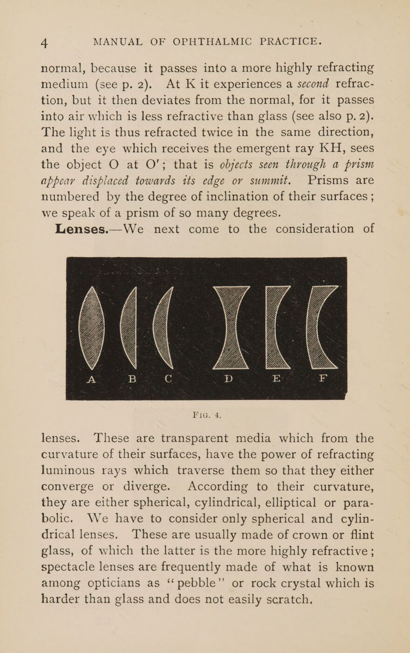 normal, because it passes into a more highly refracting medium (see p. 2). At K it experiences a second refrac- tion, but it then deviates from the normal, for it passes into air which is less refractive than glass (see also p. 2). The light is thus refracted twice in the same direction, and the eye which receives the emergent ray KH, sees the object O at O'; that is objects seen through a prism appeay displaced towards its edge ov summit. Prisms are numbered by the degree of inclination of their surfaces ; we speak of a prism of so many degrees. Lenses.—We next come to the consideration of Fra.- 4, lenses. These are transparent media which from the curvature of their surfaces, have the power of refracting luminous rays which traverse them so that they either converge or diverge. According to their curvature, they are either spherical, cylindrical, elliptical or para- bolic. We have to consider only spherical and cylin- drical lenses. These are usually made of crown or flint glass, of which the latter is the more highly refractive ; spectacle lenses are frequently made of what is known among opticians as ‘‘ pebble” or rock crystal which is harder than glass and does not easily scratch.