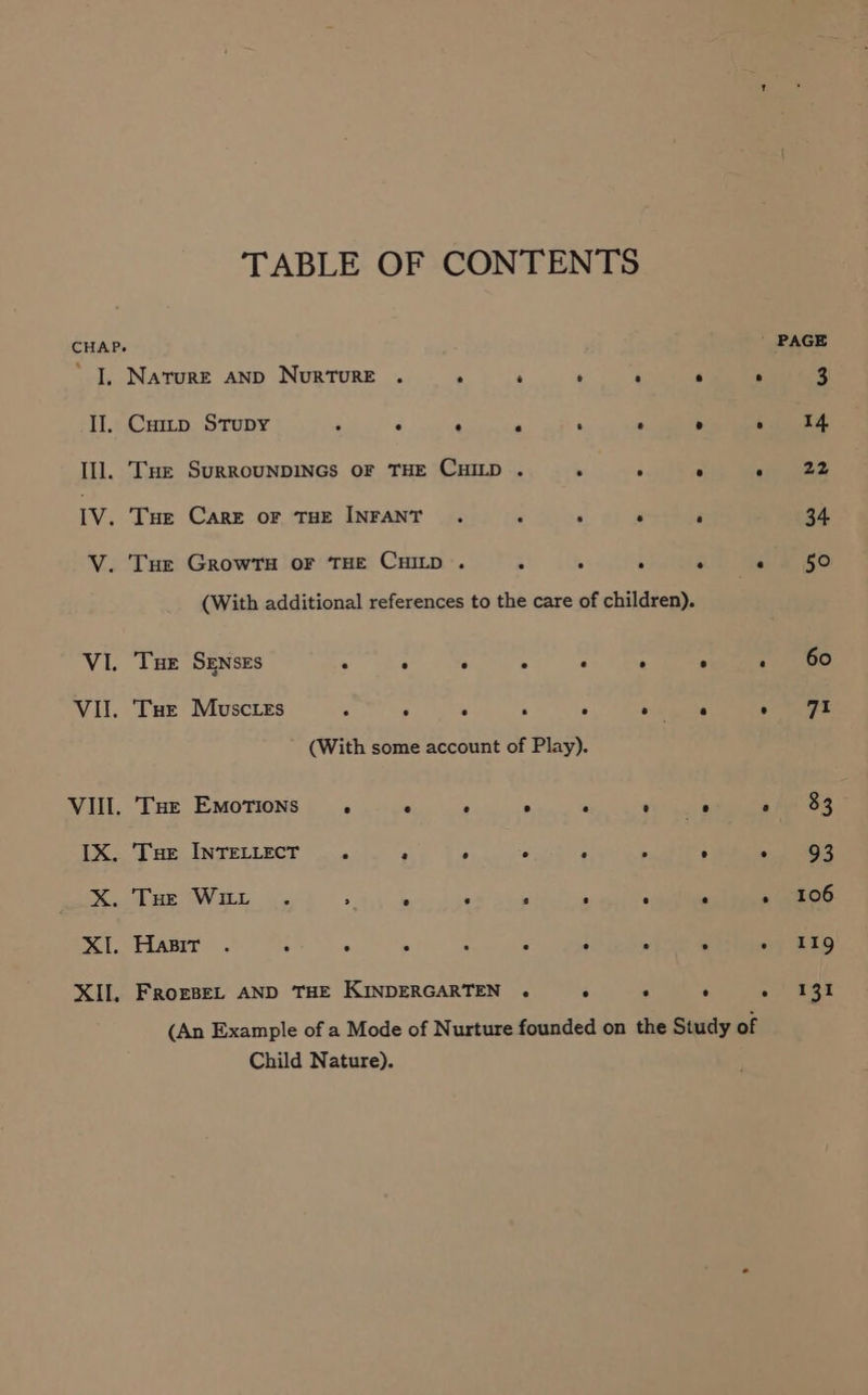 CHAP. - PAGE ’ IT, Nature anp Nurture . . ‘ ‘ r ° ° 3 Il. Camp Stupy : . . x ‘ . ° bok ae Ill. Tue Surrounpincs oF THE CHILD . : . . sie fam IV. Tue Care of THE INFANT . ‘ : . ‘ 34 V. Tue GrowTs oF THE CHILD . : : : a. Se Age (With additional references to the care of children). VI. Tue SENsEs : : : ° . , : hie 2 VII. Tue Muscres : ° : . : vee eels (With some account of Play). VIII. Tue Emotions . : : . : ame aft 33° IX. Tue INTELLECT . : . : . &gt; , ». 93 X. THe Wi. : 4 : ‘ . ° . Pama ole) le LABEY : 4 . : : . - 5 » 19 XII, FrorBeEL AND THE KINDERGARTEN . . . : a EST (An Example of a Mode of Nurture founded on the Study of Child Nature).