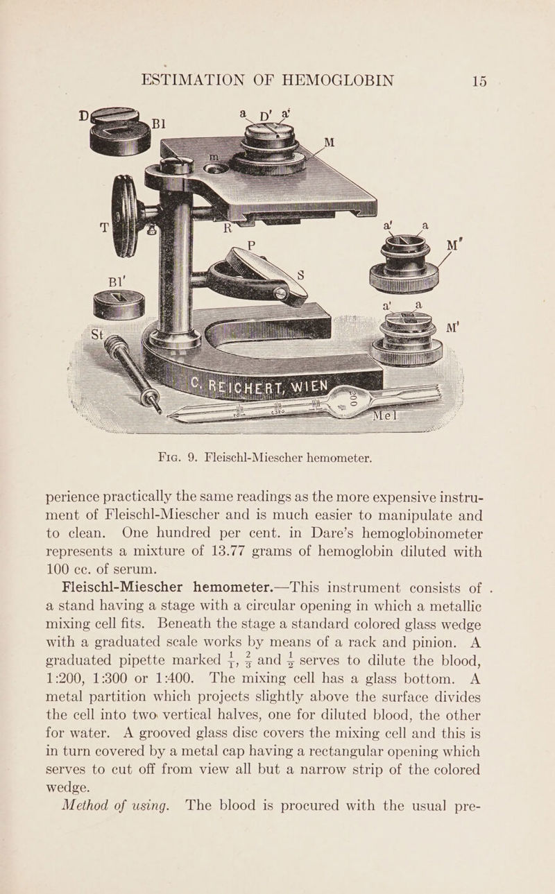 perience practically the same readings as the more expensive instru- ment of Fleischl-Miescher and is much easier to manipulate and to clean. One hundred per cent. in Dare’s hemoglobinometer represents a mixture of 13.77 grams of hemoglobin diluted with 100 cc. of serum. Fleischl-Miescher hemometer.—This instrument consists of . a stand having a stage with a circular opening in which a metallic mixing cell fits. Beneath the stage a standard colored glass wedge with a graduated scale works by means of a rack and pinion. A graduated pipette marked +, ; and 5 serves to dilute the blood, 1:200, 1:300 or 1:400. The mixing cell has a glass bottom. A metal partition which projects slightly above the surface divides the cell into two vertical halves, one for diluted blood, the other for water. A grooved glass disc covers the mixing cell and this is in turn covered by a metal cap having a rectangular opening which serves to cut off from view all but a narrow strip of the colored wedge. Method of using. The blood is procured with the usual pre-