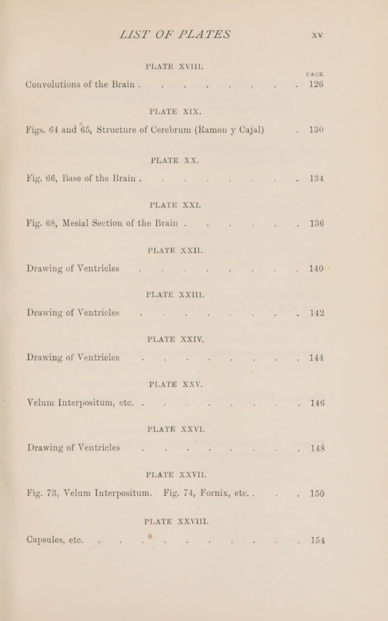 PLATE XVIII. Convolutions of the Brain . PLATE XIX. Figs. 64 and 65, Structure of Cerebrum (Ramon y Cajal) PLATE XxX. Fig. 66, Base of the Brain . PLATE XXI. Fig. 68, Mesial Section of the Brain PLATE XXII. Drawing of Ventricles PLATE XXIII. Drawing of Ventricles PLATE XXIV. Drawing of Ventricles PLATE XXV. Velum Interpositum, ete. PLATE XXVI. Drawing of Ventricles PLATE XXVII. Fig. 73, Velum Interpositum. Fig. 74, Fornix, ete. . PLATE XXVIII. Capsules, ete. ' PAGE 126 130 134 136 140 - 142 144 146 148