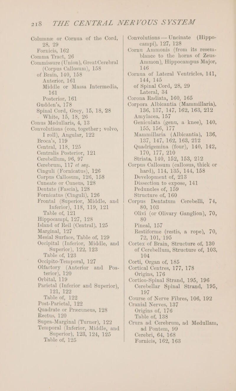 Columne or Cornua of the Cord, 28, 29 Fornicis, 162 Comma Tract, 26 Commissure (Union), Great Cerebral (Corpus Callosum), 158 of Brain, 140, 158 Anterior, 161 Middle or Massa Intermedia, 161 Posterior, 161 Gudden’s, 178 Spinal Cord, Grey, 15, 18, 28 White, 15, 18, 26 Conus Medullaris, 4, 13 Convolutions (con, together; volvo, I roll), Angular, 122 Broca’s, 119 Central, 118, 125 Centralis Posterior, 121 Cerebellum, 96, 97 Cerebrum, 117 et seq. Cinguli (Fornicatus), 126 Corpus Callosum, 126, 158 Cuneate or Cuneus, 128 Dentate (Fascia), 128 Fornicatus (Cinguli), 126 Frontal (Superior, Middle, and Inferior), 118, 119, 121 Table of, 121 Hippocampi, 127, 128 Island of Reil (Central), 125 Marginal, 127 Mesial Surface, Table of, 129 Occipital (Inferior, Middle, and Superior), 122, 123 Table of, 123 Occipito-Temporal, 127 Olfactory (Anterior and Pos- terior), 120 Orbital, 119 Parietal (Inferior and Superior), 121, 122 Table of, 122 Post-Parietal, 122 Quadrate or Preecuneus, 128 Rectus, 120 Supra-Marginal (Turner), 122 Temporal (Inferior, Middle, and Superior), 123, 124, 125 Table of, 125 Convolutions — Uncinate (Hippo- campi), 127, 128 Cornu Ammonis (from its resem- blance to the horns of Zeus- Ammon), Hippocampus Major, 146 Cornua of Lateral Ventricles, 141, 144, 145 of Spinal Cord, 28, 29 Lateral, 34 Corona Radiata, 160, 165 Corpora Albicantia (Mammillaria), 136, 187, 147, 162, 163, 212 Amylacea, 157 Geniculata (genu, a knee), 140, 15, 156;.777 Mammillaria (Albicantia), 136, 137, 147, 162, 163, 212 Quadrigemina (four), 140, 142, 170, 17%, 210 Striata, 140, 152, 153, 212 Corpus Callosum (callosus, thick or hard), 114, 1385, 144, 158 Development of, 213 Dissection to expose, 141 Peduncles of, 159 Structure of, 160 Corpus Dentatum Cerebelli, 74, 80, 103 Olivi (or Olivary Ganglion), 70, 80 Pineal, 157 Restiforme (restis, a rope), 70, 72, 101,'195 Cortex of Brain, Structure of, 130 of Cerebellum, Structure of, 103, 104 Corti, Organ of, 185 Cortical Centres, 177, 178 Origins, 176 Cortico-Spinal Strand, 195, 196 Cerebellar Spinal Strand, 195, 197 Course of Nerve Fibres, 106, 192 Cranial Nerves, 137 Origins of, 176 Table of, 138 Crura ad Cerebrum, ad Medullam, ad Pontem, 99 Cerebri, 64, 168 Fornicis, 162, 163