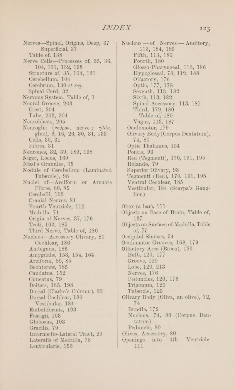 Nerves—Spinal, Origins, Deep, 37 Superficial, 37 Table of, 138 Nerve Cells—Processes of, 35, 36, 104, 131, 132, 198 Structure of, 385, 104, 131 Cerebellum, 104 Cerebrum, 130 e¢ seq. Spinal Cord, 32 Nervous System, Table of, 1 Neural Groove, 203 Crest, 204 Tube, 203, 204 Neuroblasts, 205 Neuroglia (vevpov, nerve; ‘Nia, glue), 6, 16, 26, 30, 31, 133 Cells, 30, 31 Fibres, 31 Neurones, 32, 39, 189, 198 Niger, Locus, 169 Nissl’s Granules, 35 Nodule of Cerebellum (Laminated Tubercle), 98 Nuclei of—Arciform Fibres, 80, 85 Cerebelli, 103 Cranial Nerves, 81 Fourth Ventricle, 112 Medulla, 71 Origin of Nerves, 37, 176 Tecti, 103, 185 Third Nerve, Table of, 180 Nucleus—<Accessory Olivary, 80 Cochlear, 186 Ambiguus, 186 Amygdale, 153, 154, 164 Arciform, 80, 85 Bechterew, 185 Caudatus, 152 Cuneatus, 79 Deiters, 185, 198 Dorsal (Clarke’s Column), 33 Dorsal Cochlear, 186 Vestibular, 184 - Emboliformis, 103 Fastigii, 103 Globosus, 103 Gracilis, 79 Intermedio-Lateral Tract, 29 Lateralis of Medulla, 78 or Arcuate 223 Nucleus —of Nerves — Auditory, 113, 184, 185 Fifth, 113, 180 Fourth, 180 Glosso-Pharyngeal, 113, 186 Hypoglossal, 78, 112, 188 Olfactory, 176 Optic, 177, 178 Seventh, 113, 182 Sixth, 113, 182 Spinal Accessory, 113, 187 Third, 179, 180 Table of, 180 Vagus, 113, 187 Oculomotor, 179 Olivary Body (Corpus Dentatum), 74, 80 Optic Thalamus, 154 Pontis, 93 Red (Tegmenti), 170, 191, 195 Rolando, 79 Superior Olivary, 93 Tegmenti (Red), 170, 191, 195 Ventral Cochlear, 185 Vestibular, 184 (Scarpa’s Gang- lion) Obex (a bar), 111 Objects on Base of Brain, Table of, 137 Objects on Surface of Medulla, Table of, 75 Olfactory Area (Broca), 120 Bulb, 120, 177 Groove, 120 Lobe, 120, 213 Nerves, 176 Peduncles, 120, 176 Trigonum, 120 Tubercle, 120 Bundle, 172 Nucleus, 74, 80 (Corpus Den- tatum) Peduncle, 80 Olives, Accessory, 80 Openings into 4th Ventricle