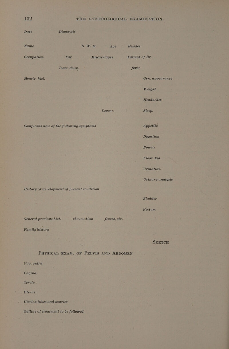 Date Diagnosis Name S. W. M. Age Resides Occupation Par. M iscarriages Patient of Dr. Instr. deliv. fever Menstr. hist. Gen. appearance Weight Headaches Leucor. Sleep. Complains now of the following symptoms Appetite Digestion Bowels Float. kid. Urination Urinary analysis Bladder Rectum Family history SKETCH Vag. outlet Vagina Cervix Uterus