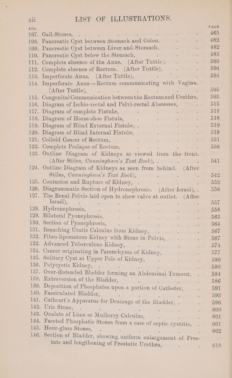 (After Tuttle), (After Stiles, Cunningham’s Text Book), Stiles, Cunningham’s Texi Book) 2 /&gt; Israél), tate and lengthening of restate Urethra,